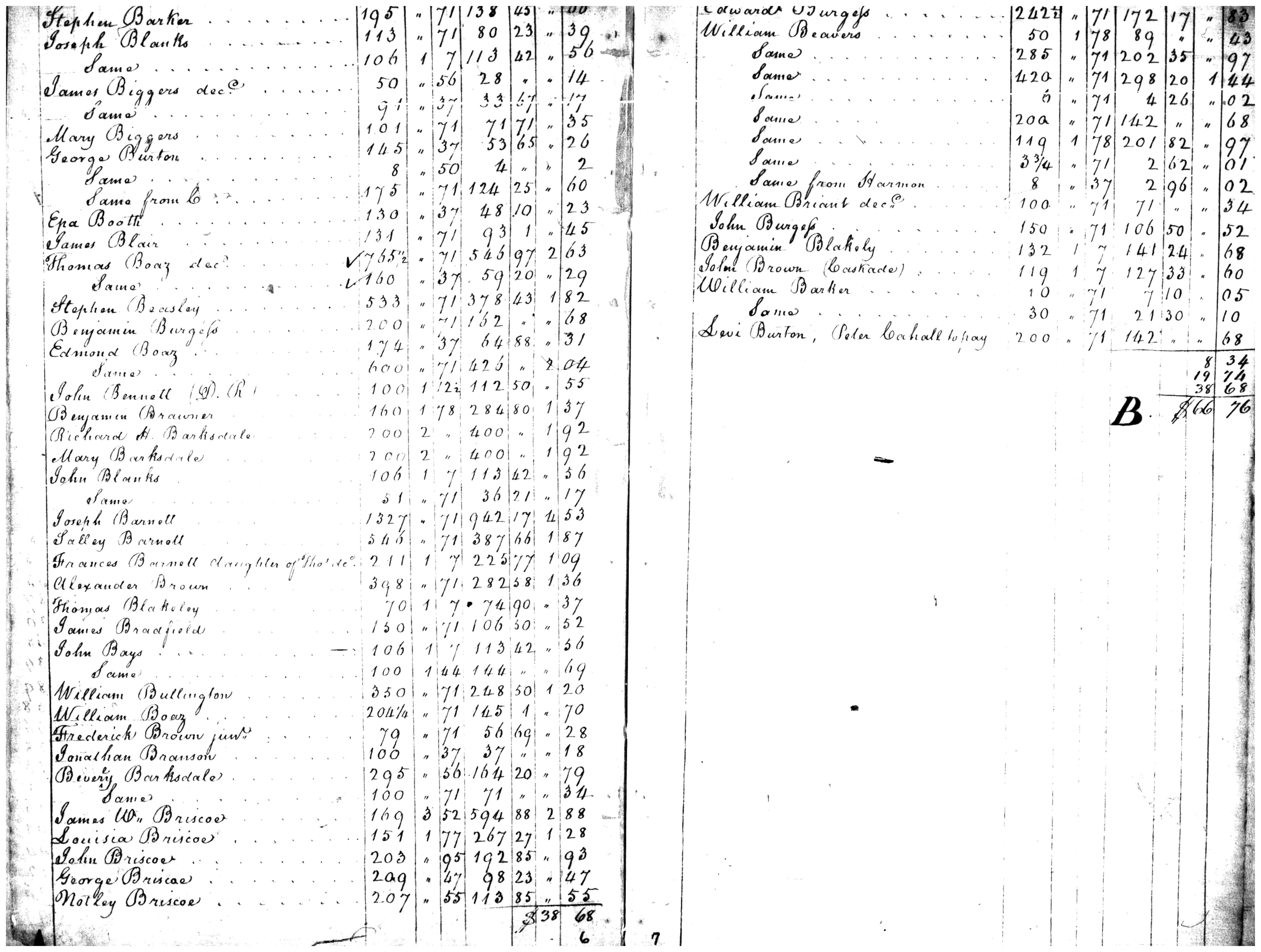 Document