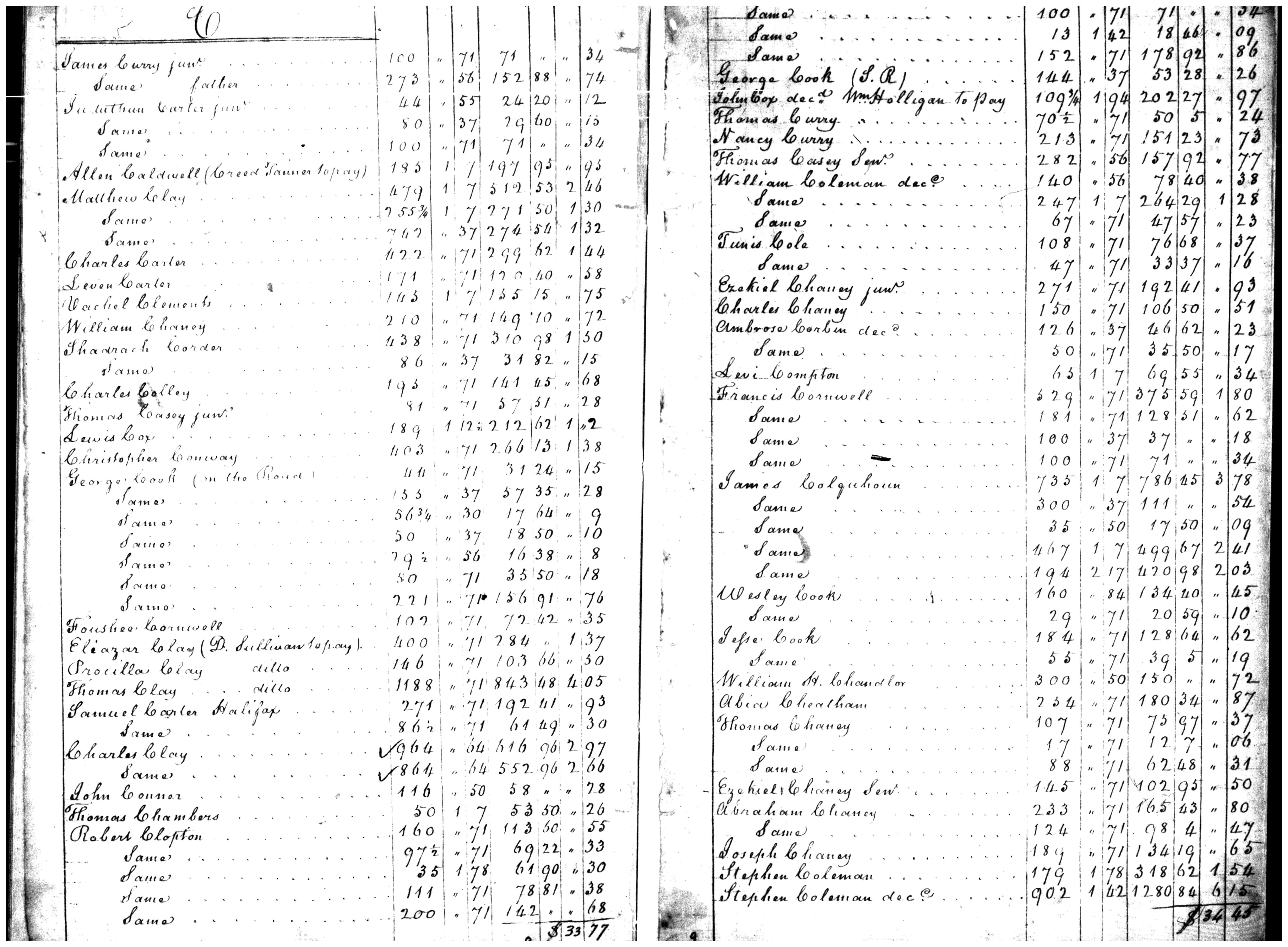 Document