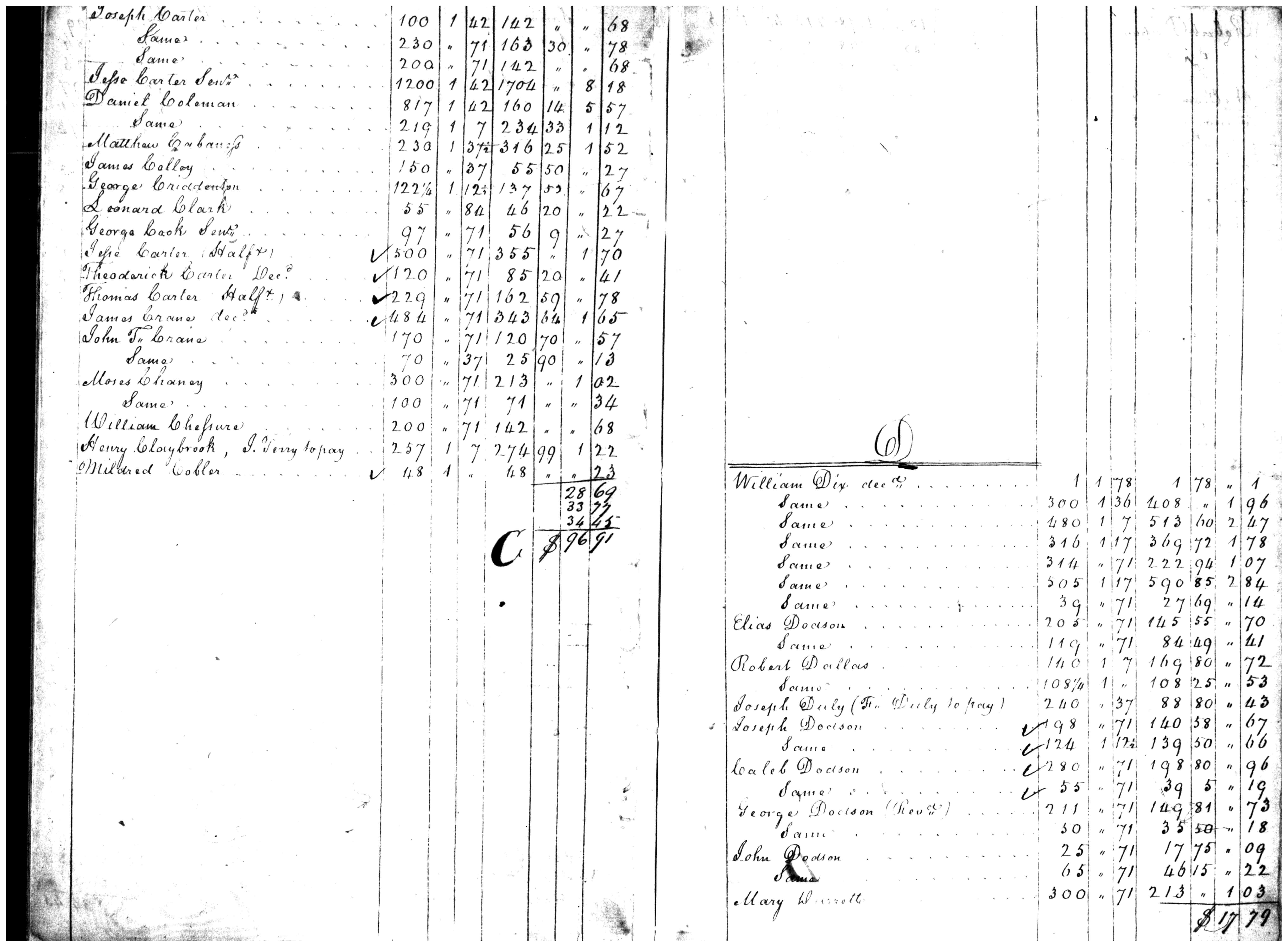 Document