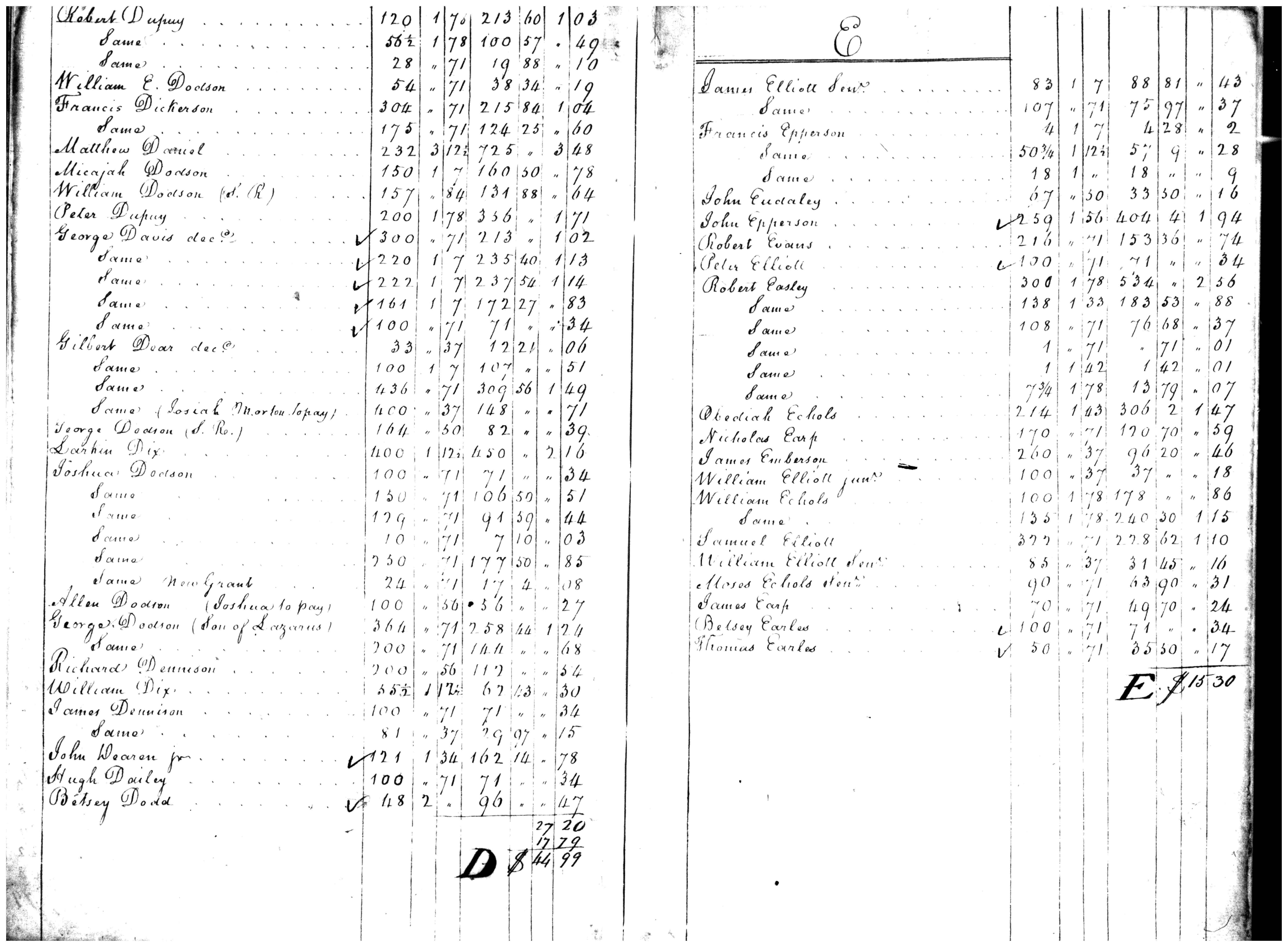 Document