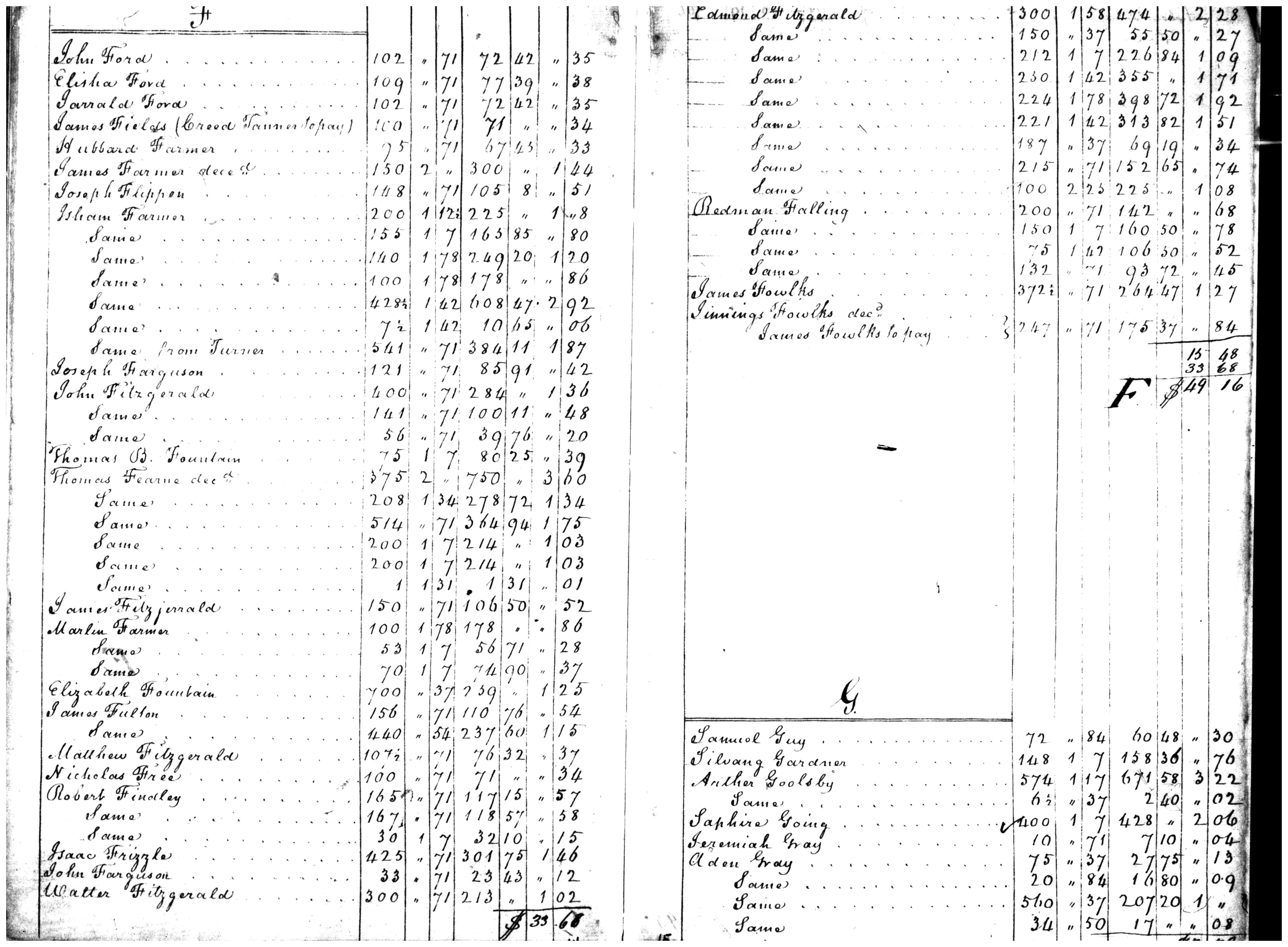 Document