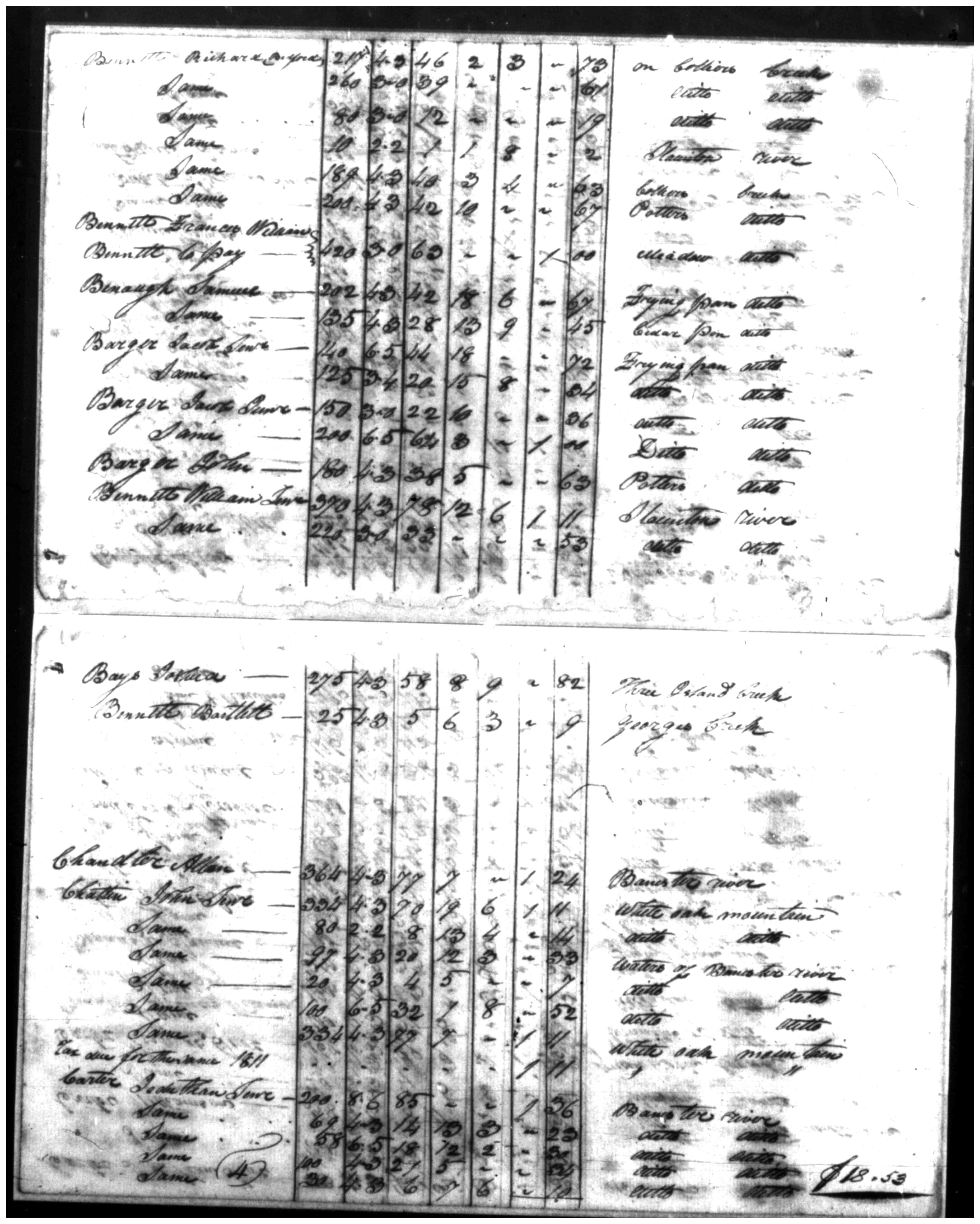 Document