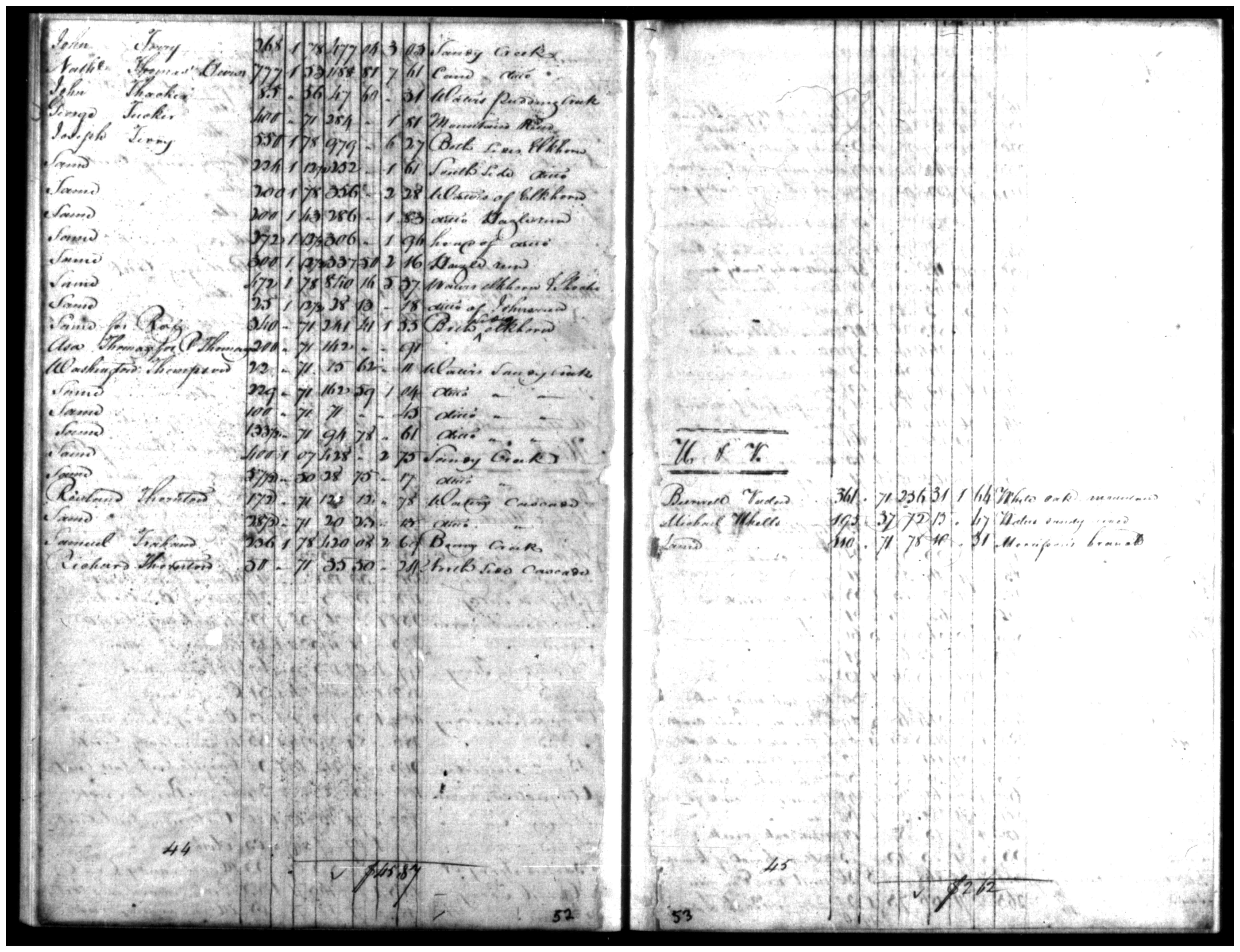 Document