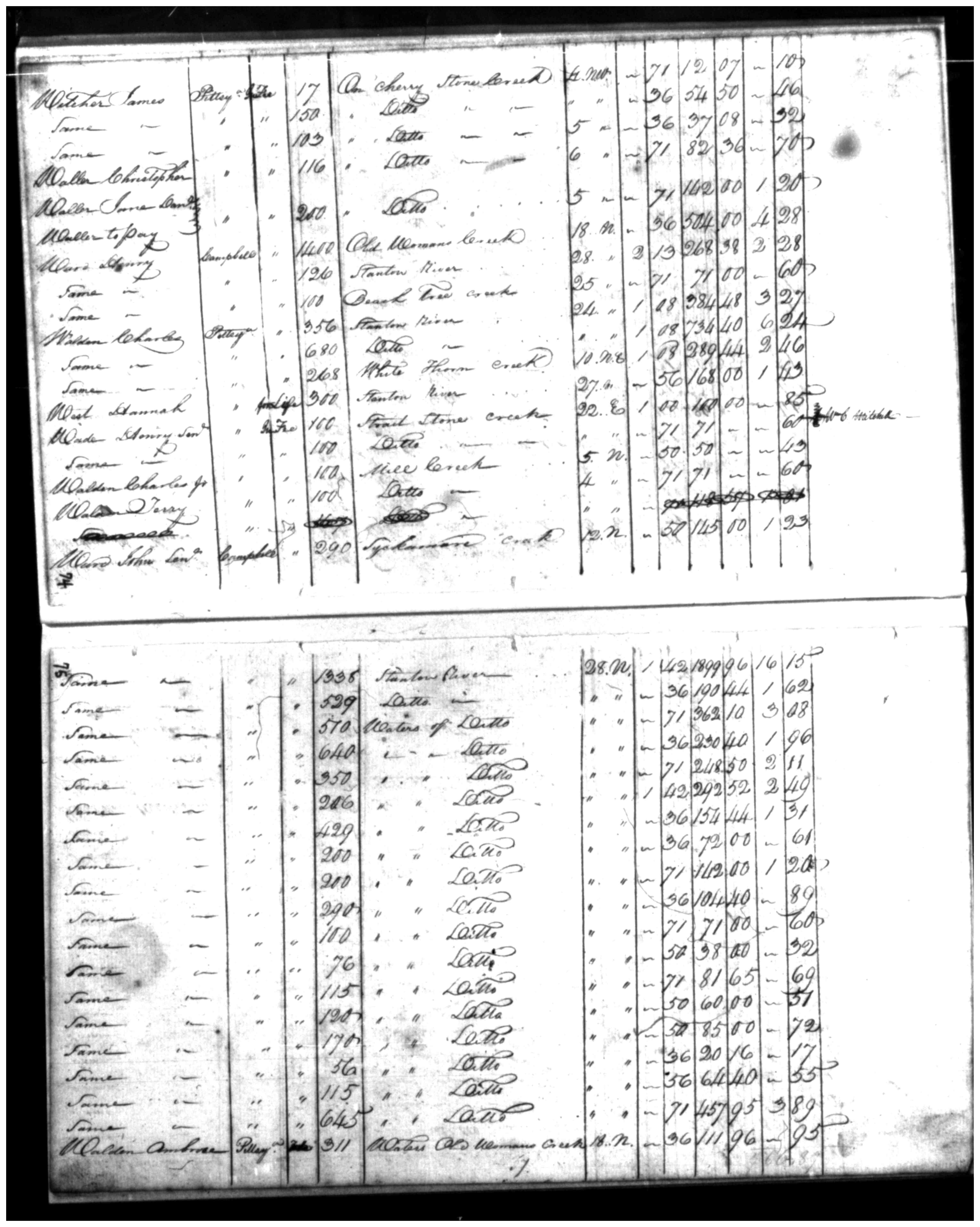 Document