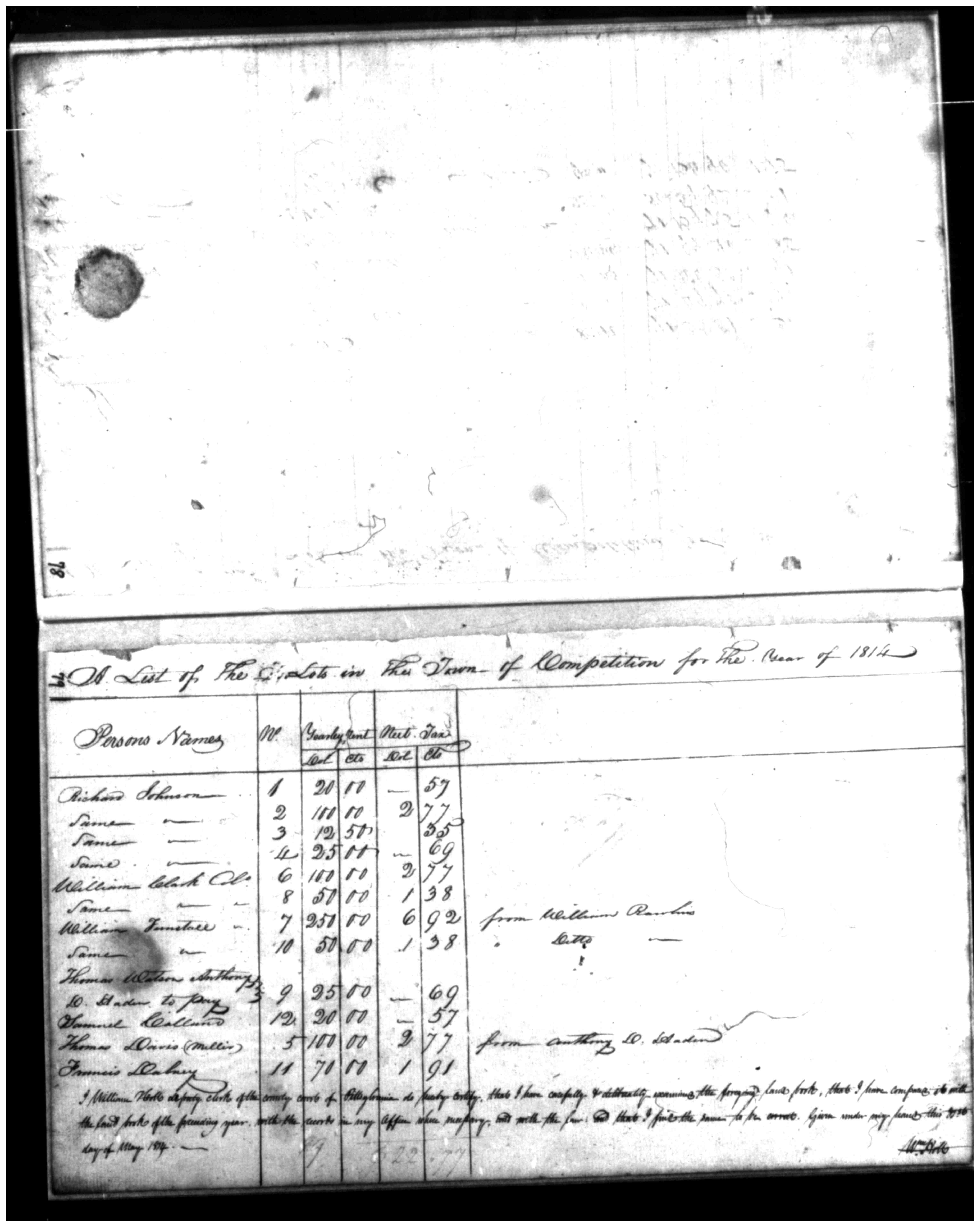 Document