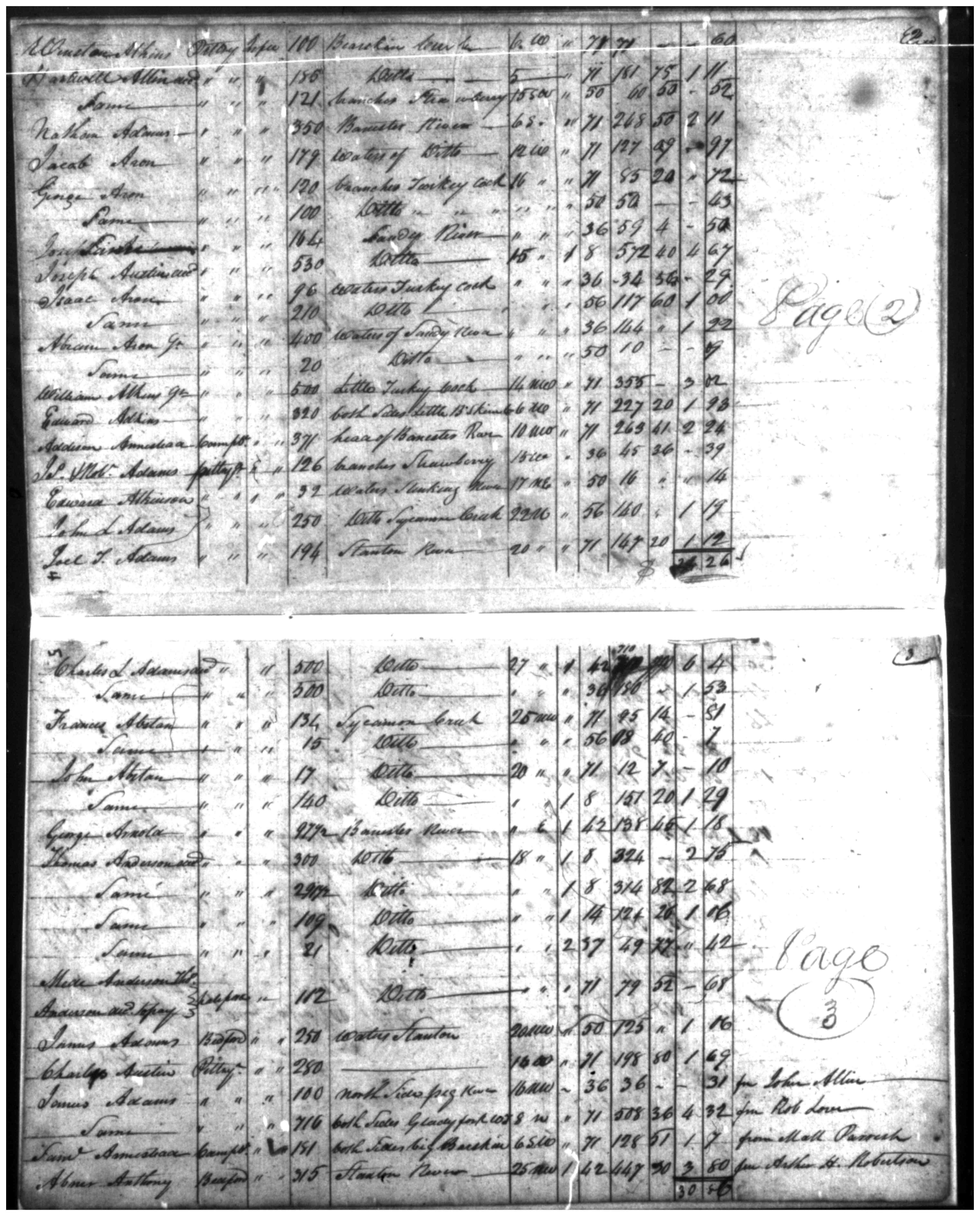 Document