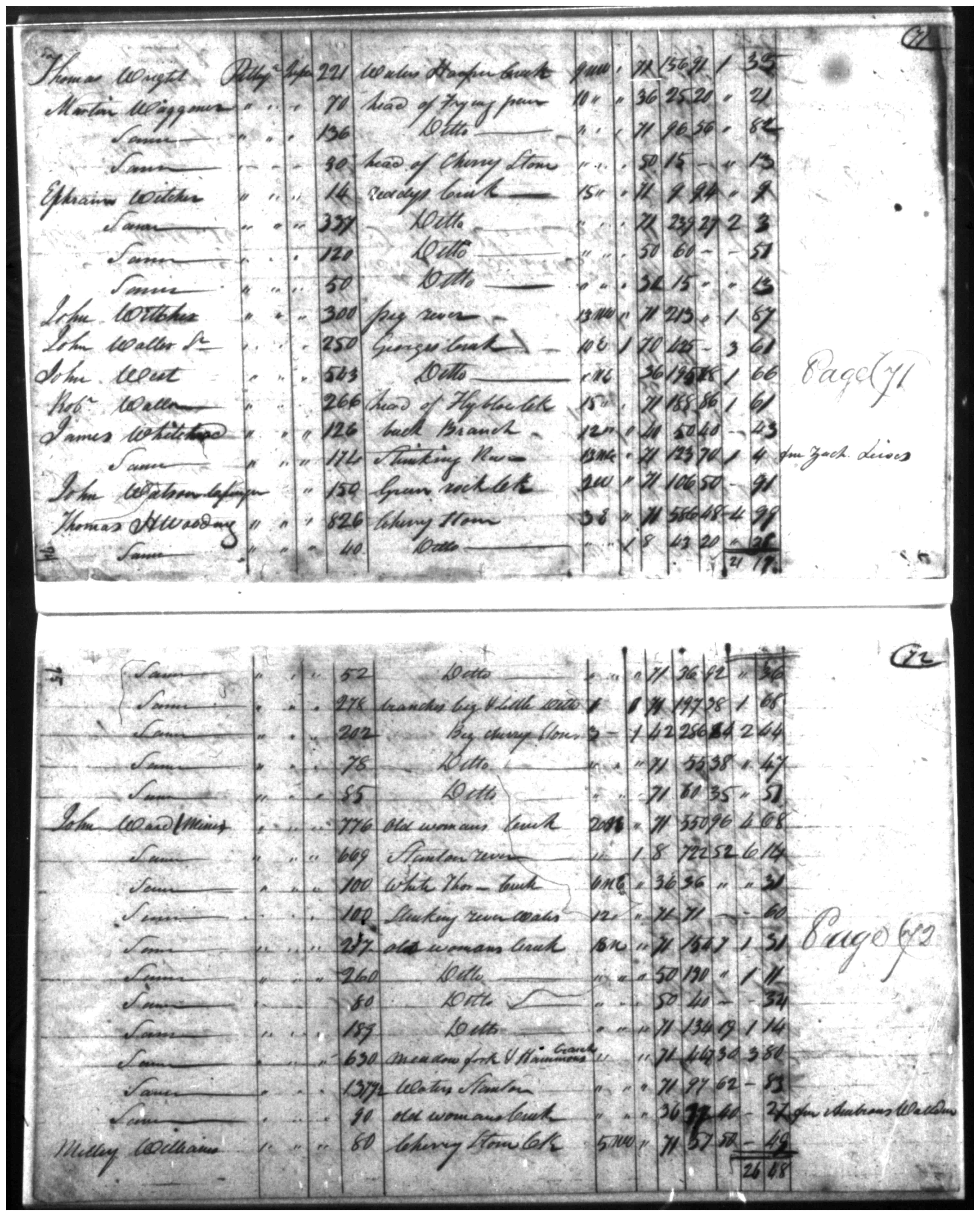 Document