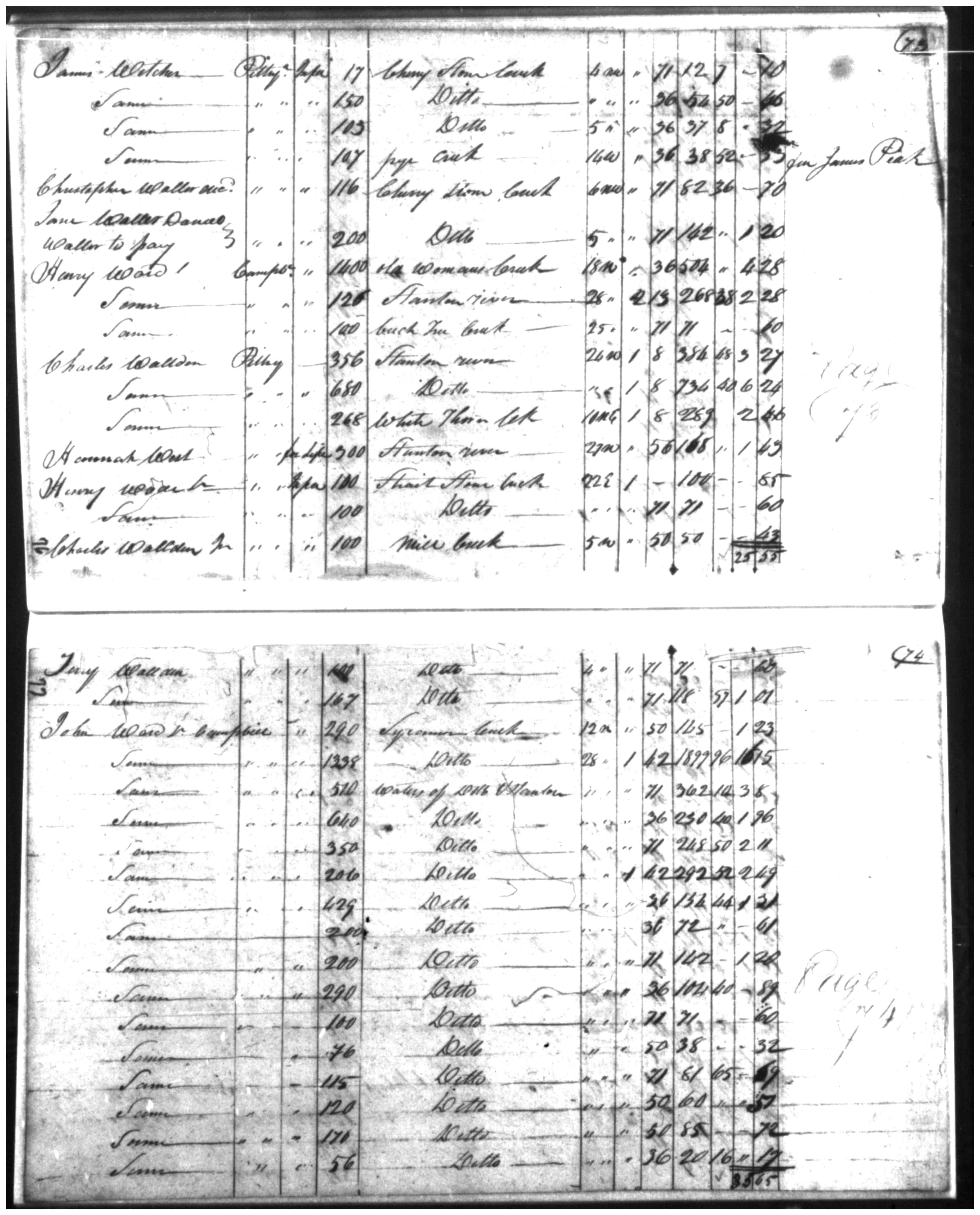 Document