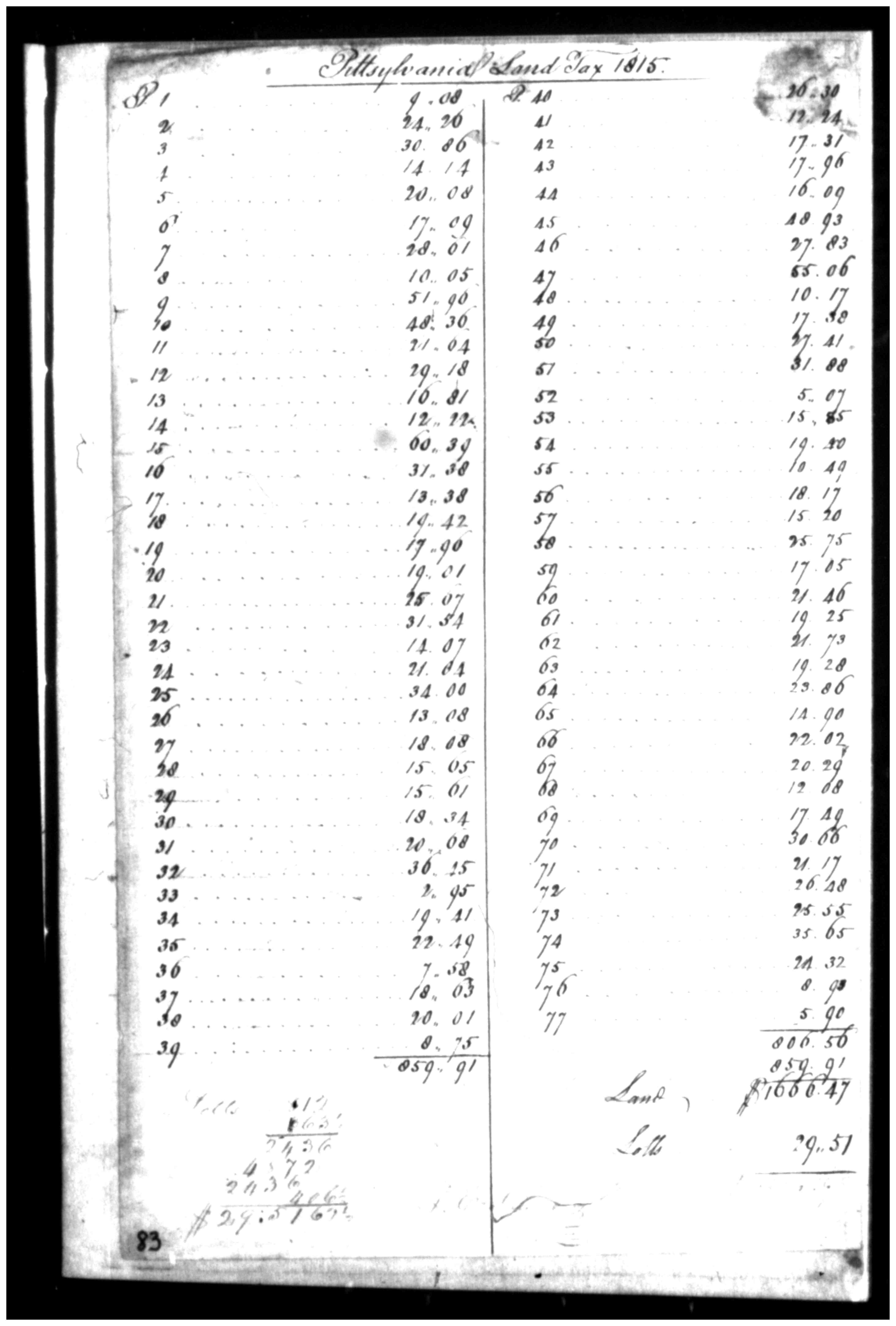 Document