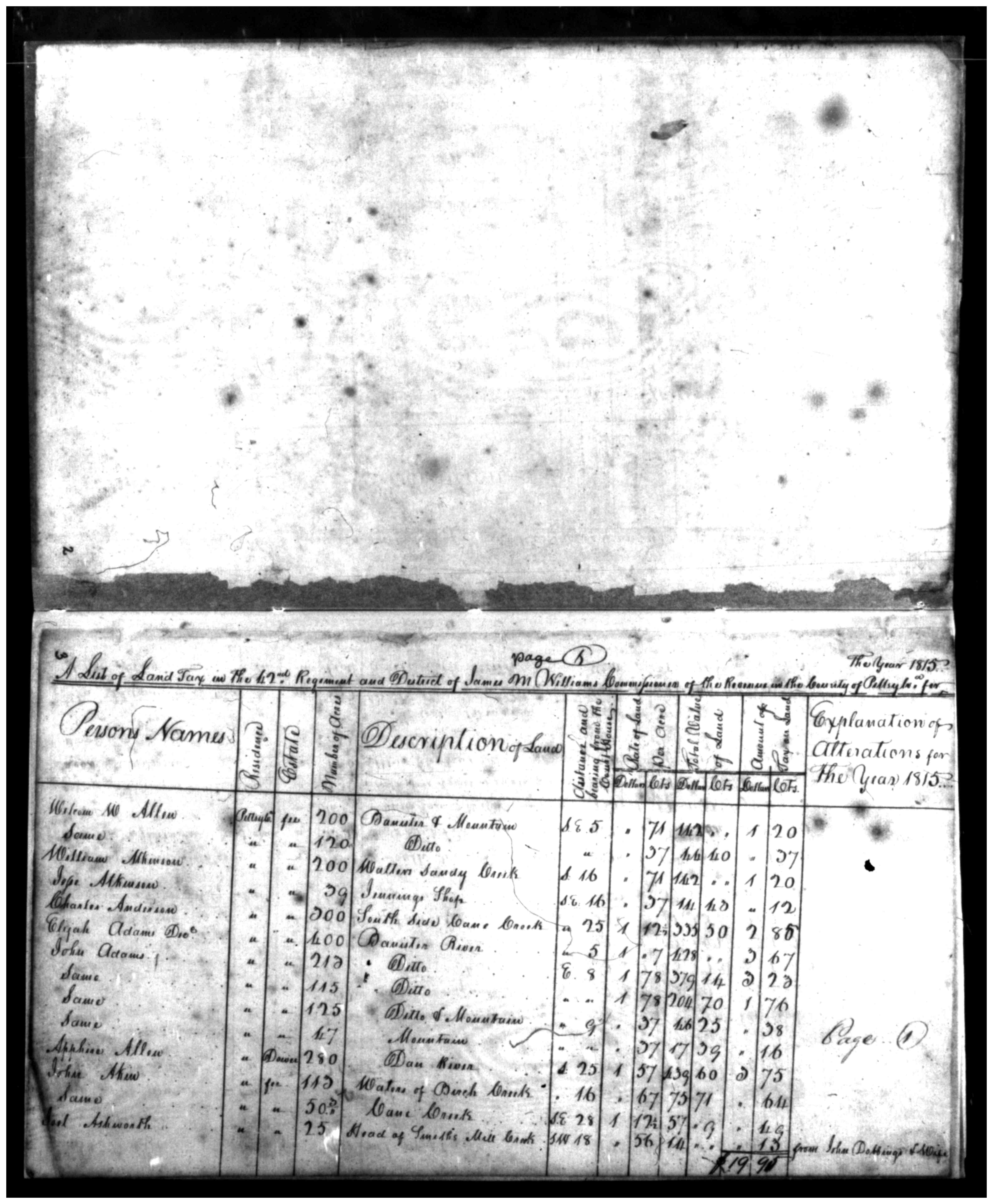 Document