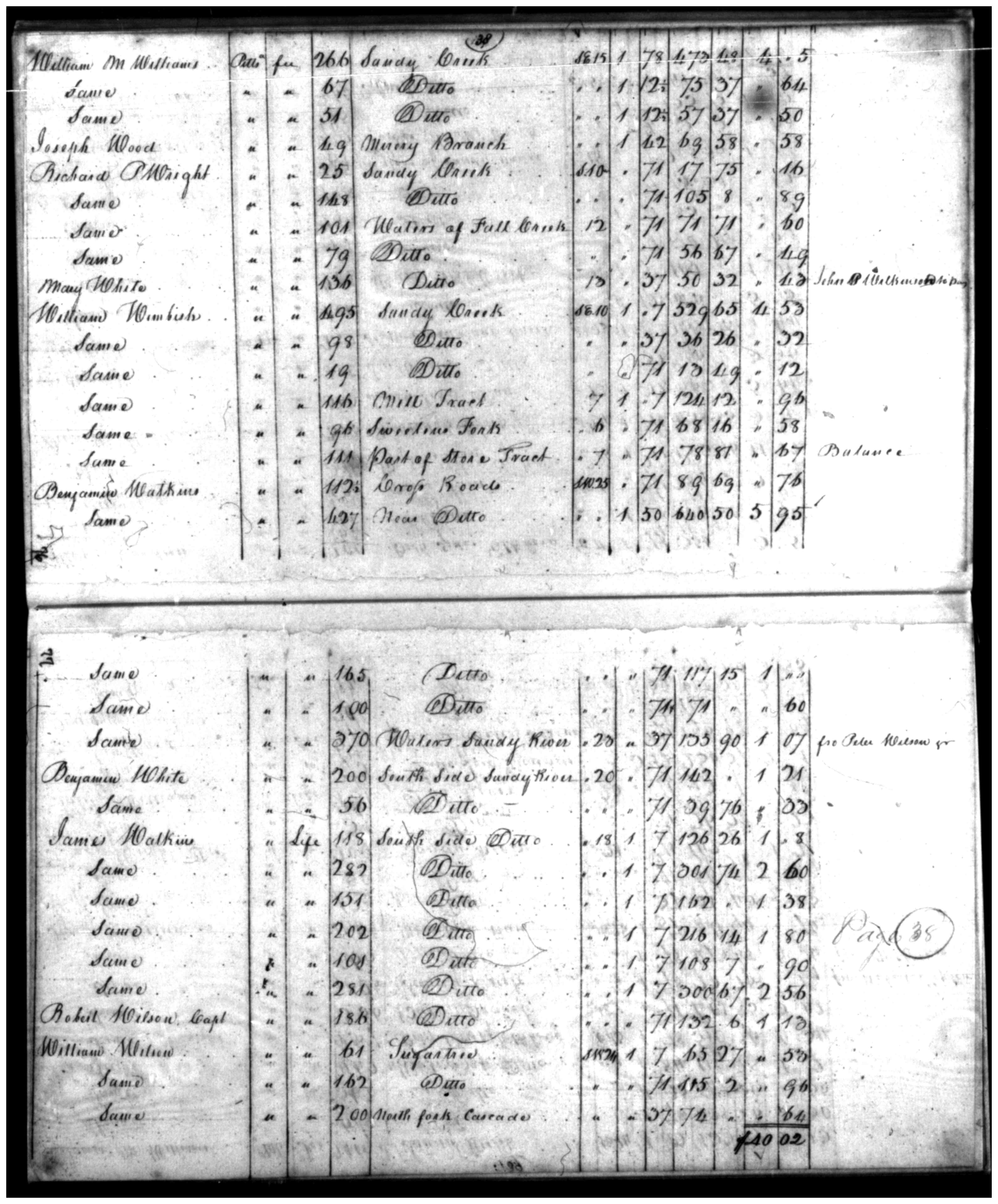 Document