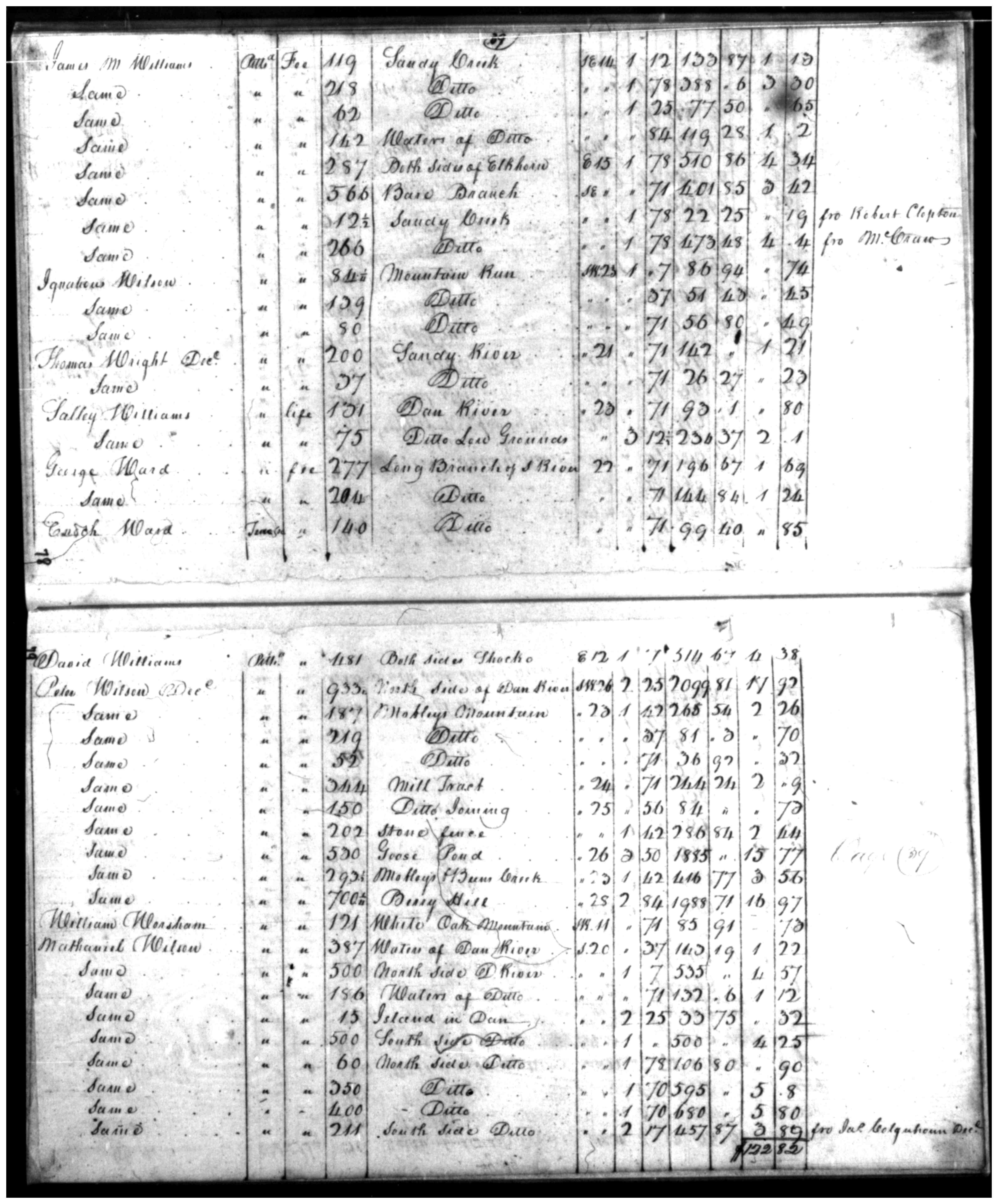 Document