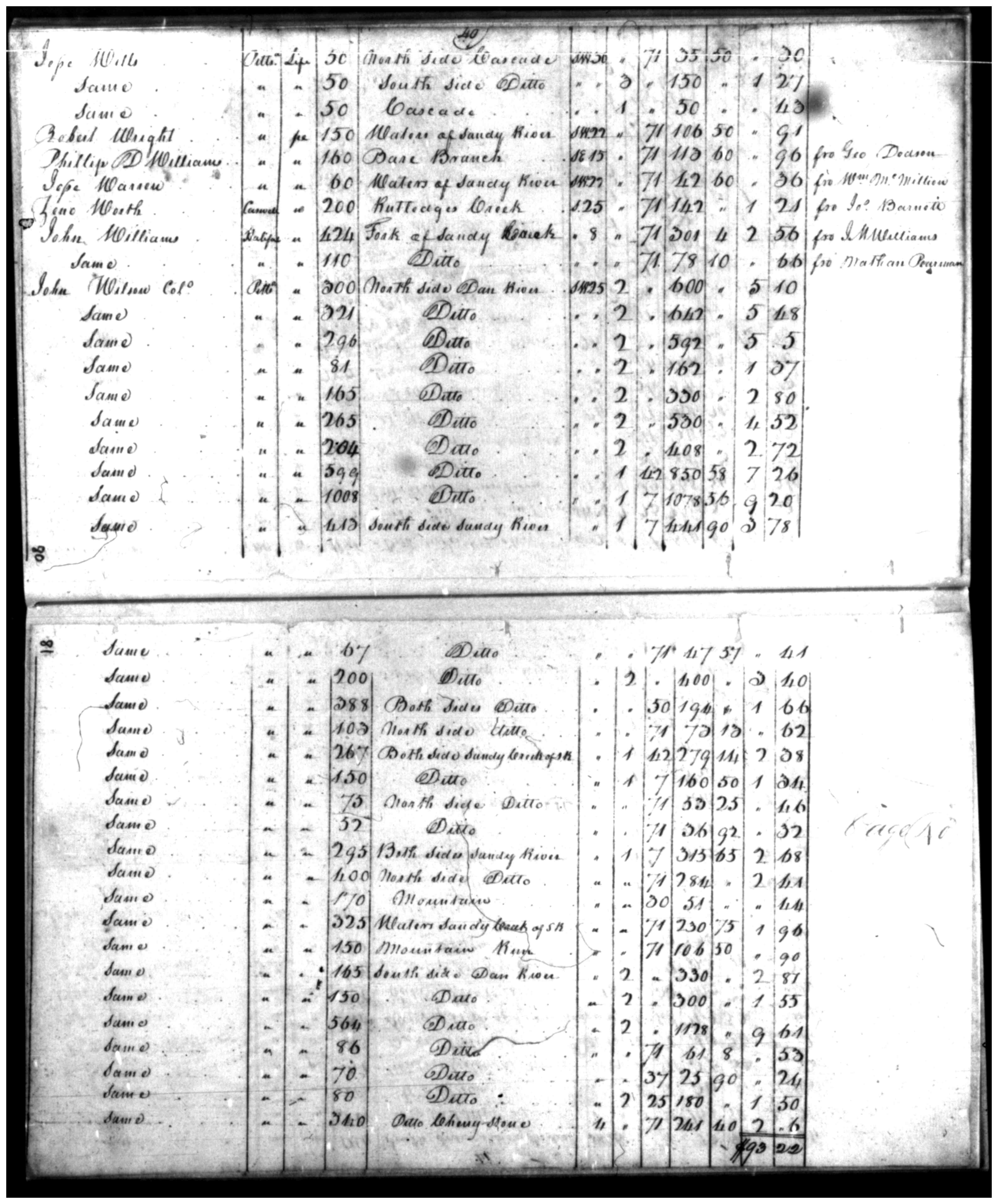 Document