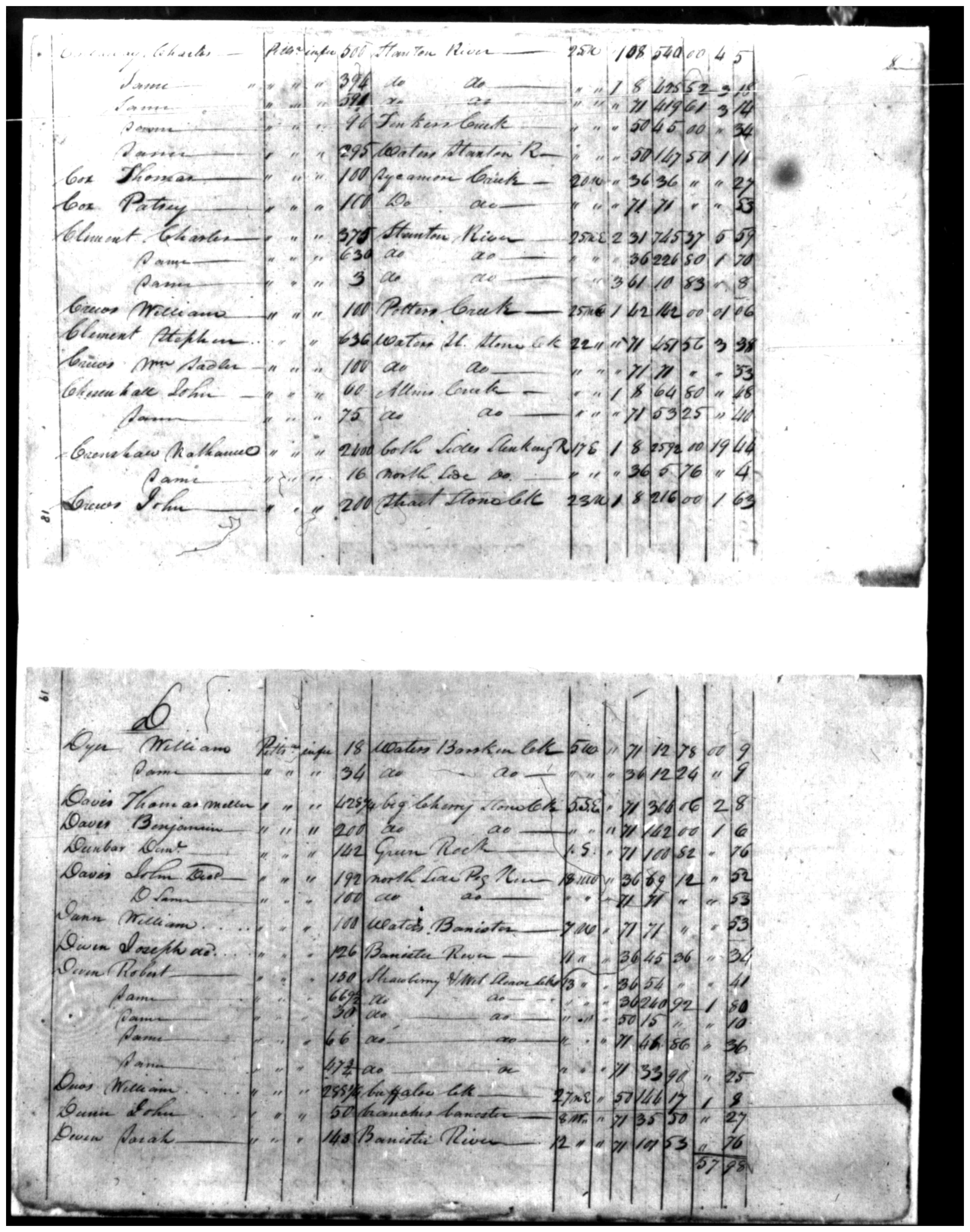Document