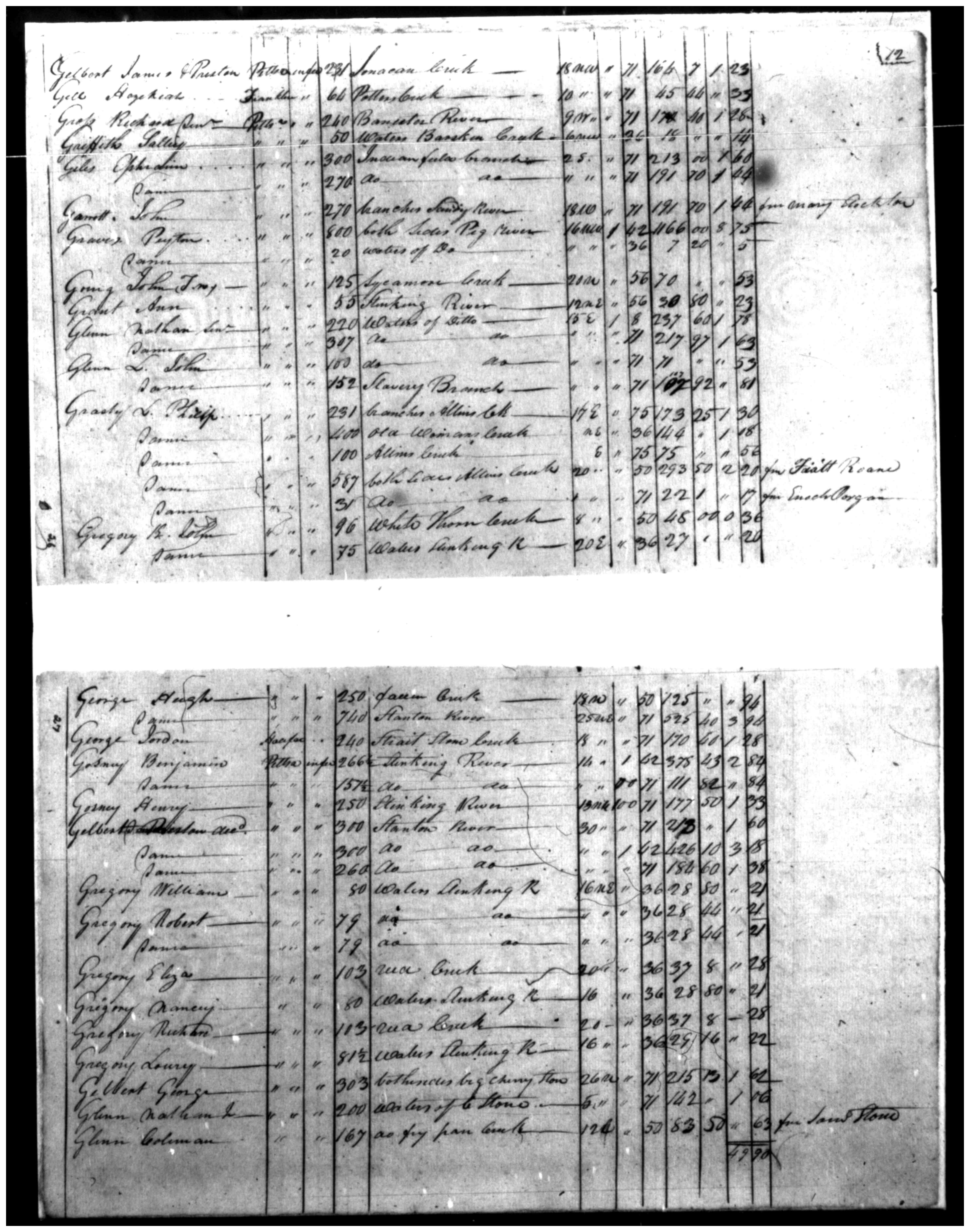 Document