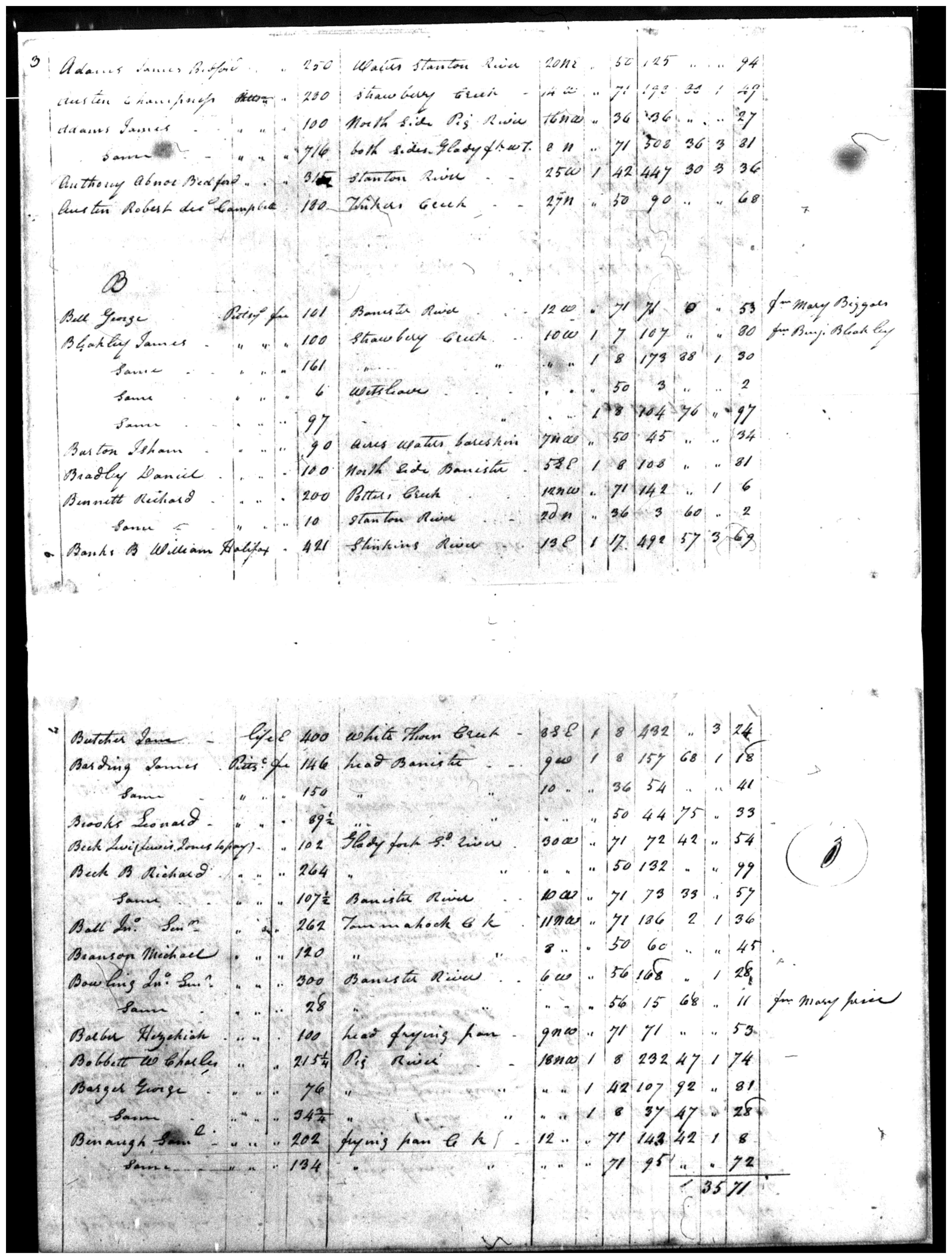 Document