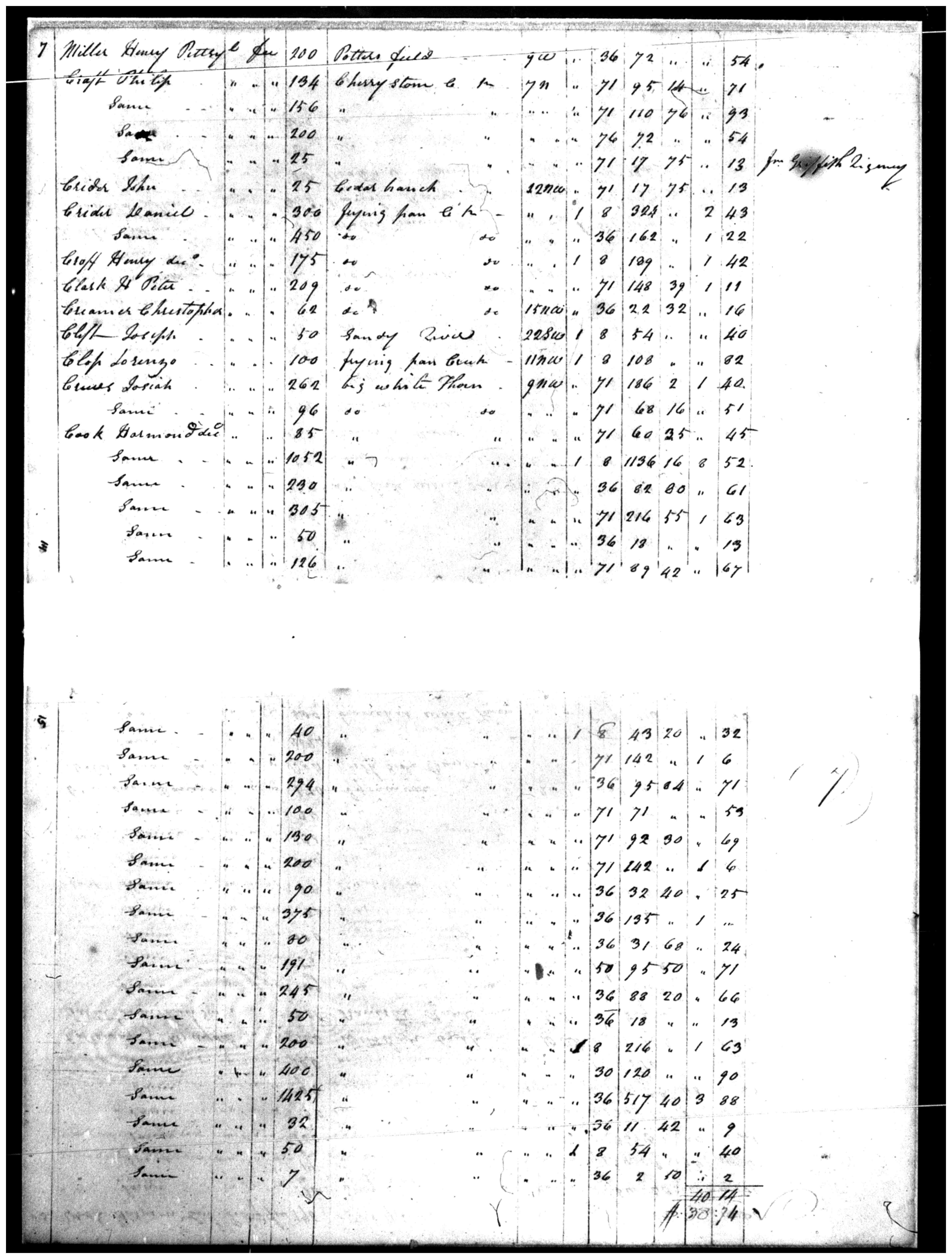 Document