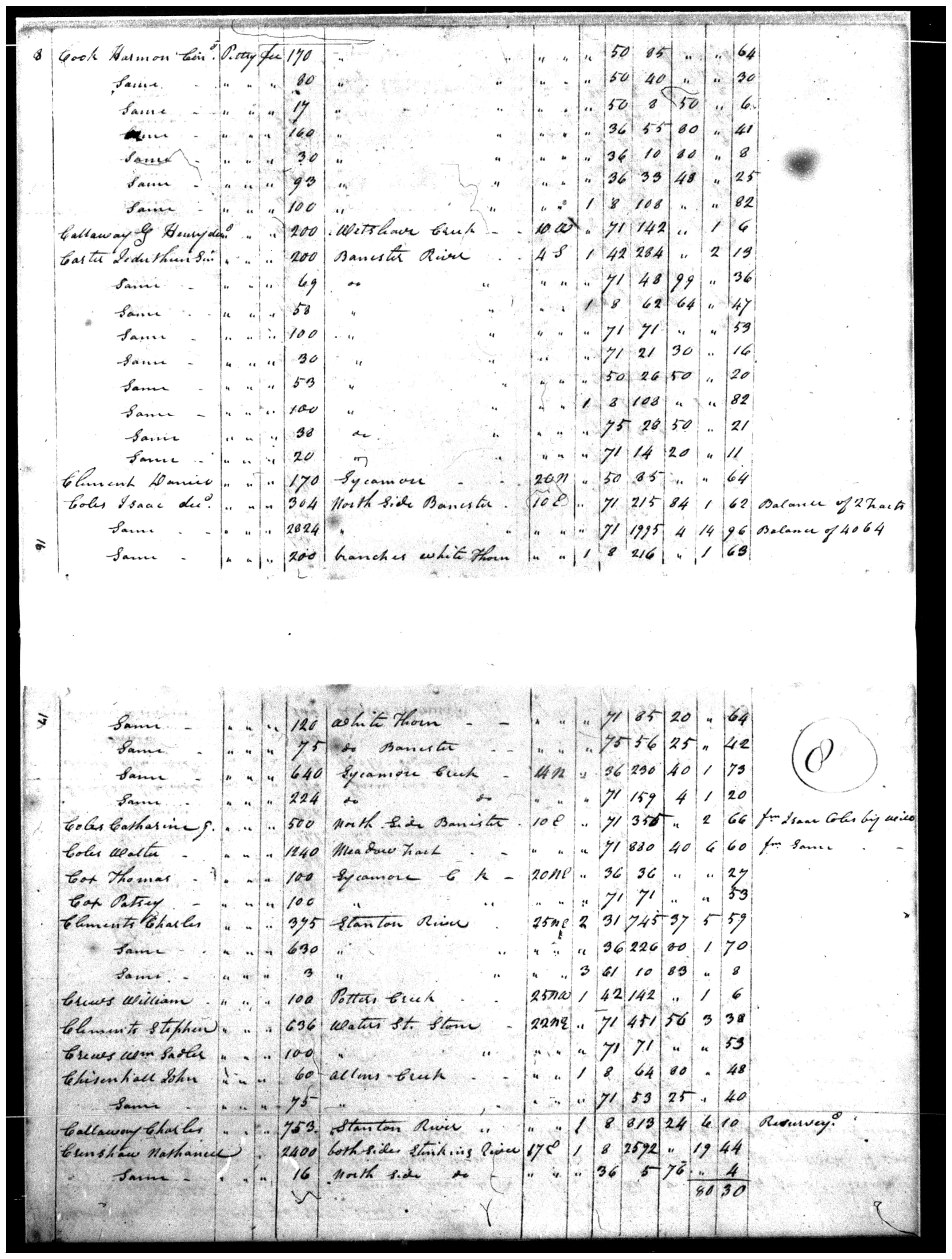 Document