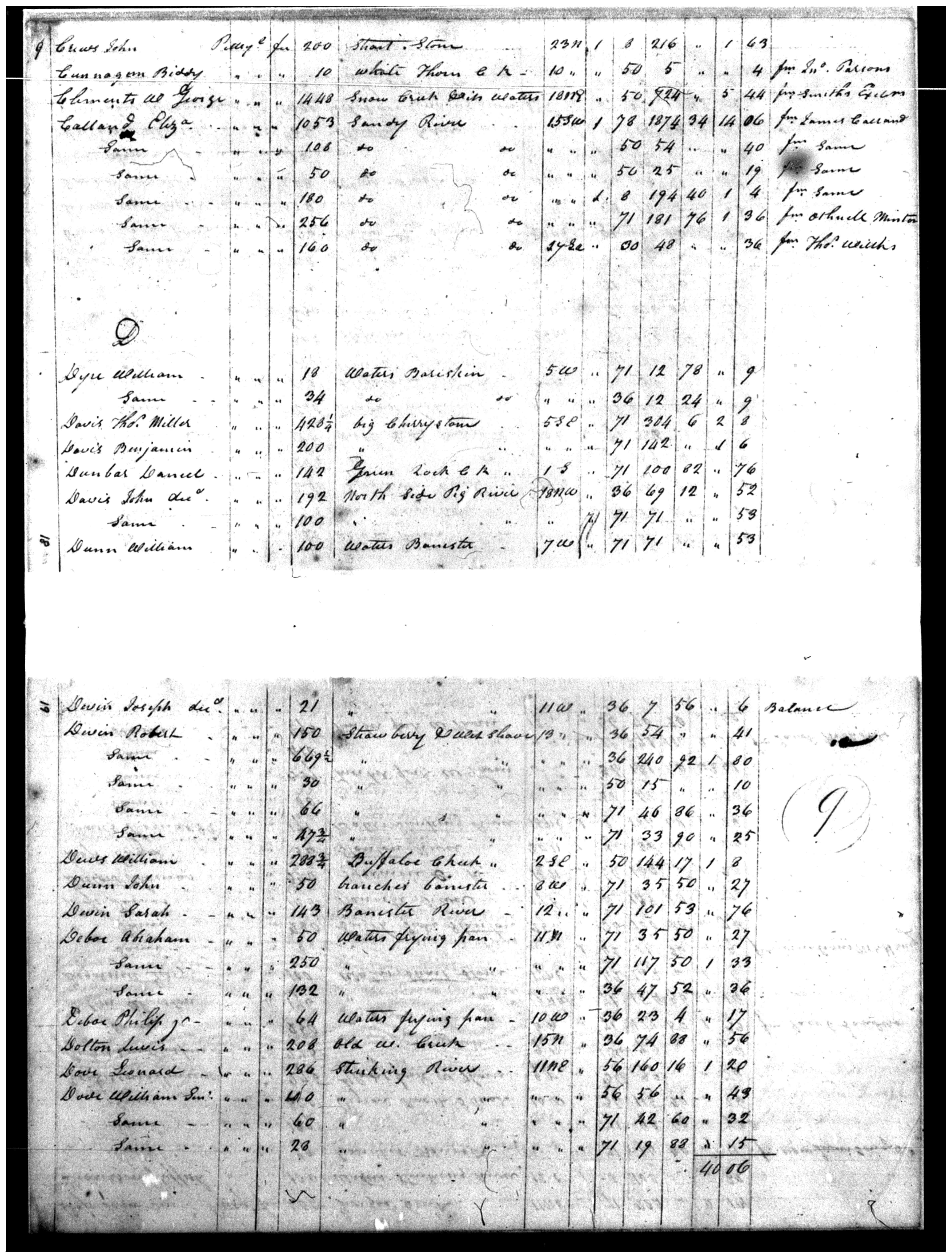 Document