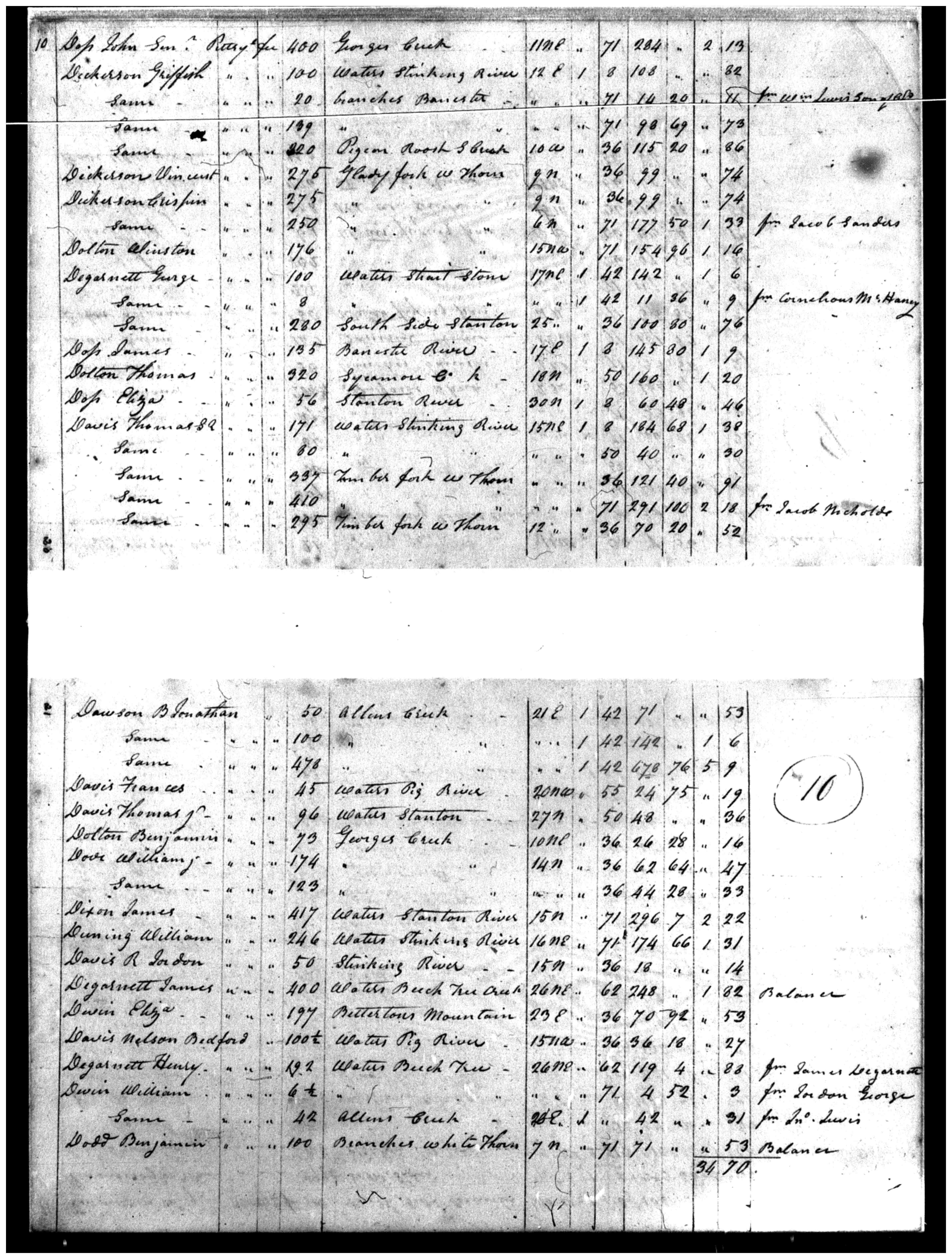 Document