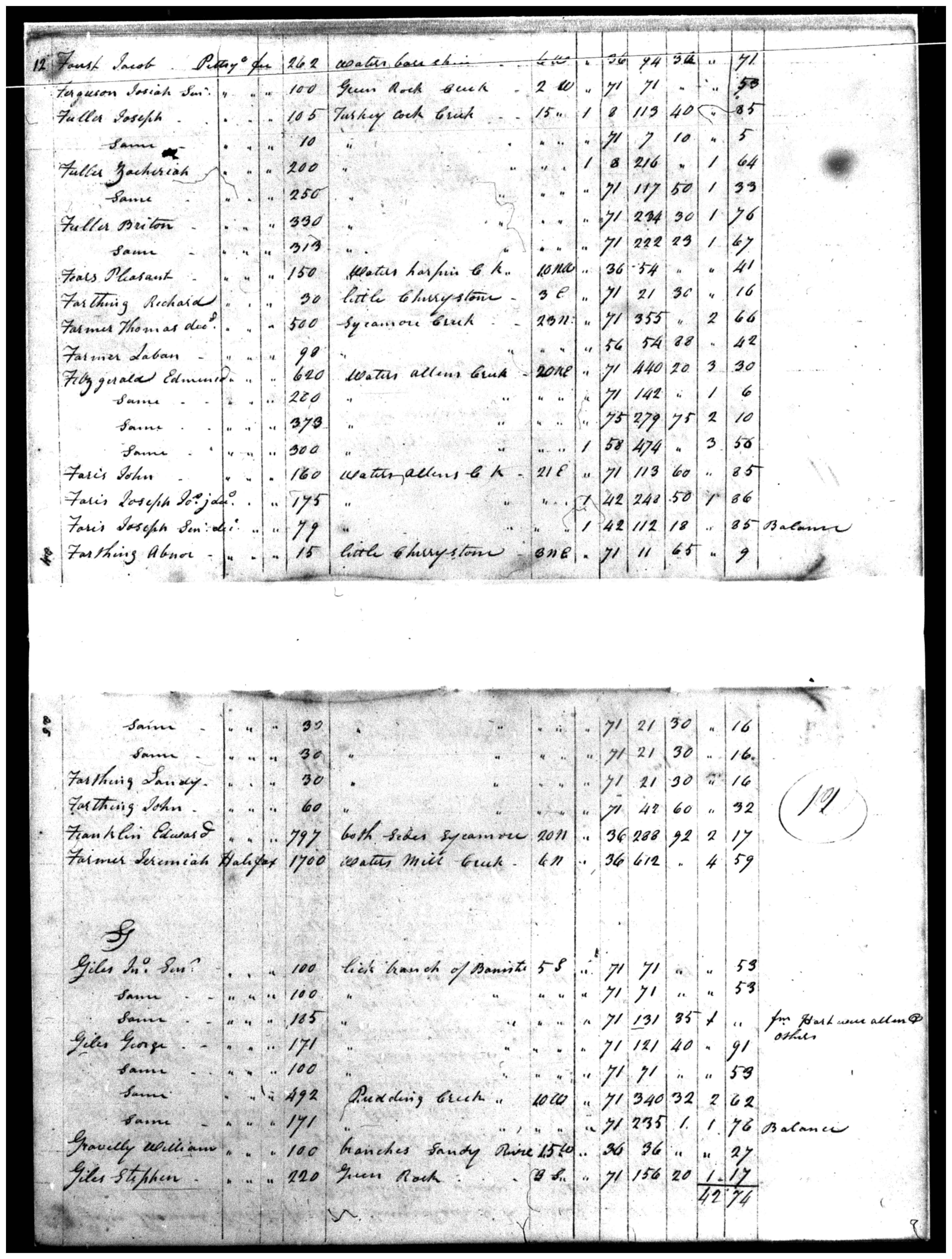 Document