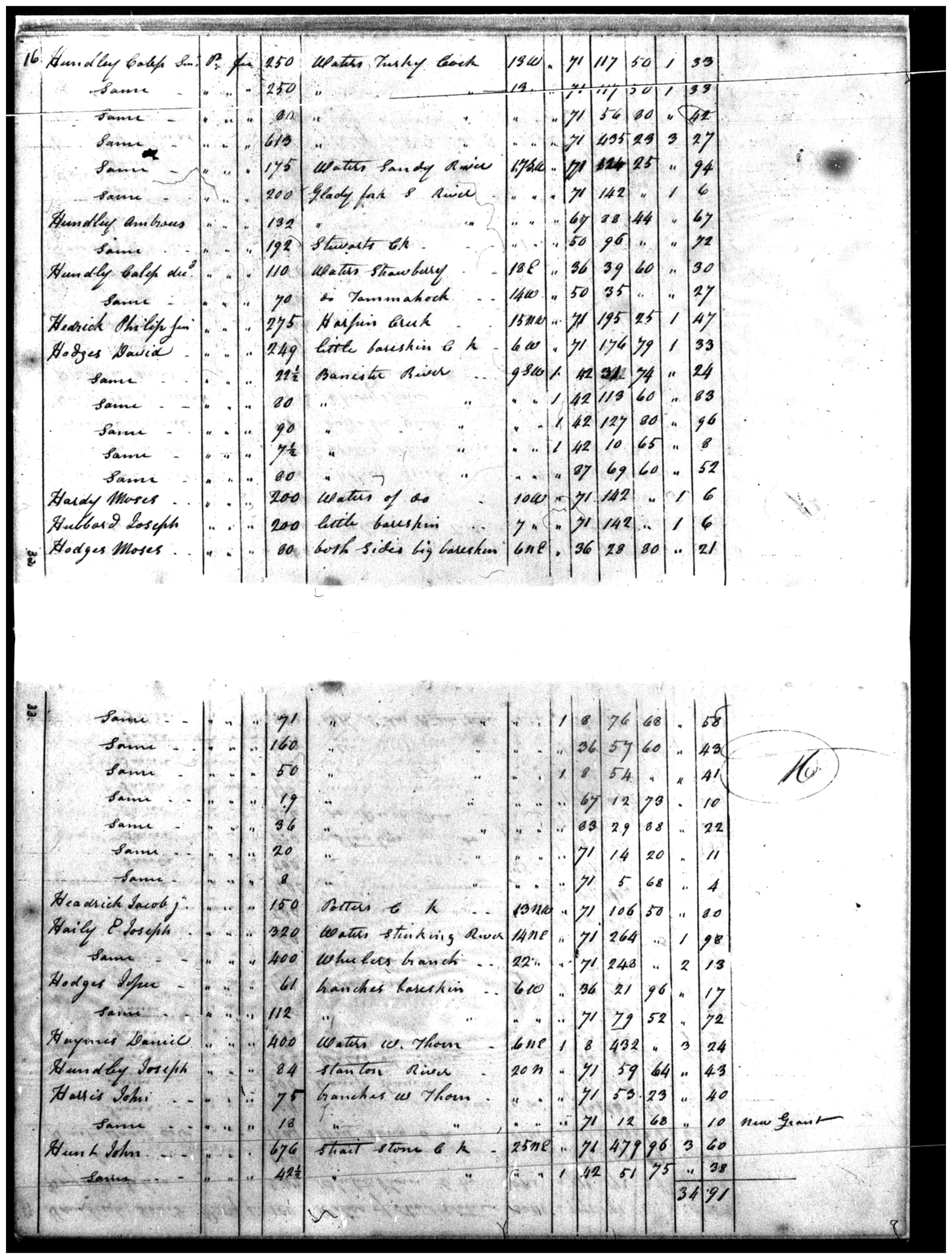 Document