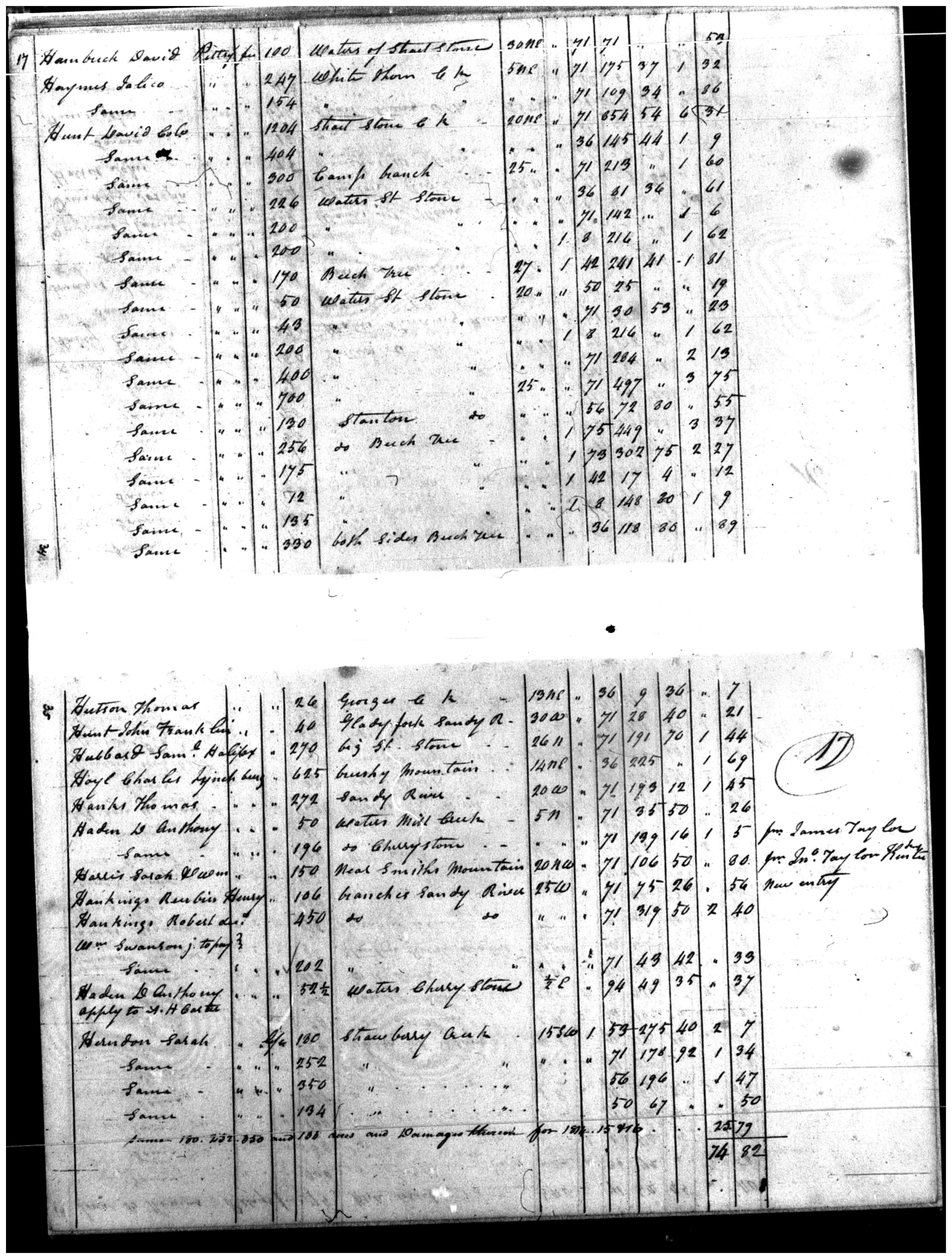 Document