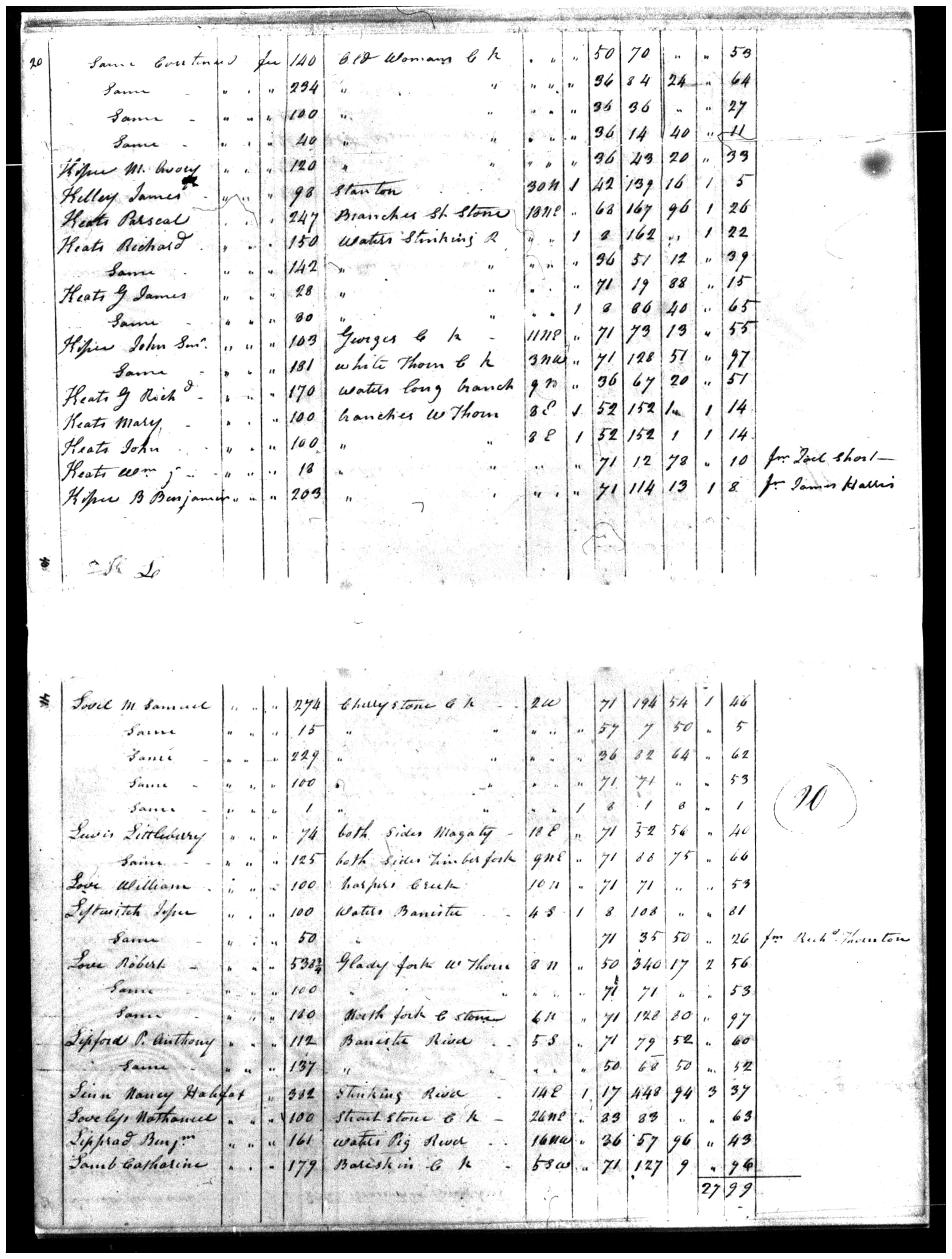 Document