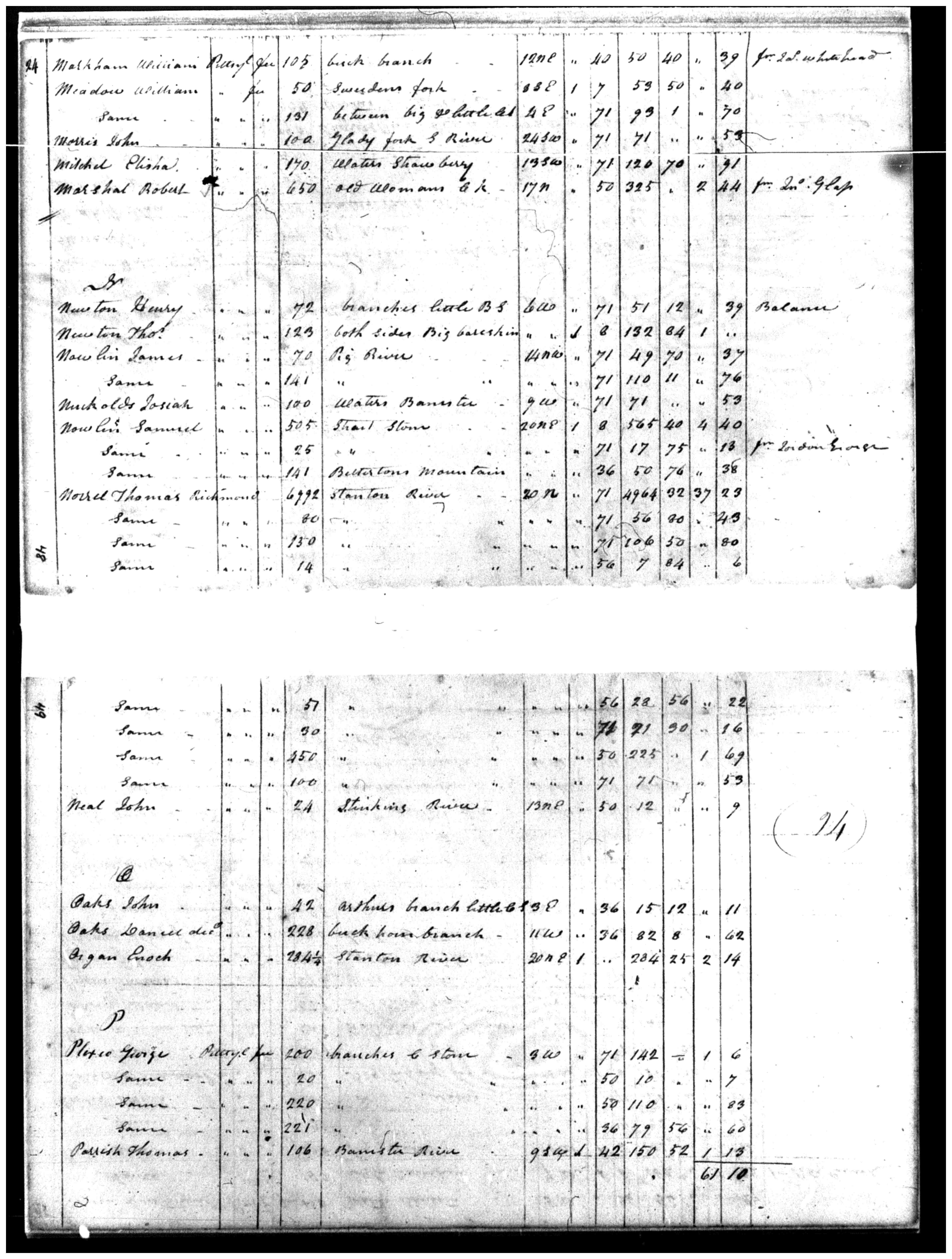 Document