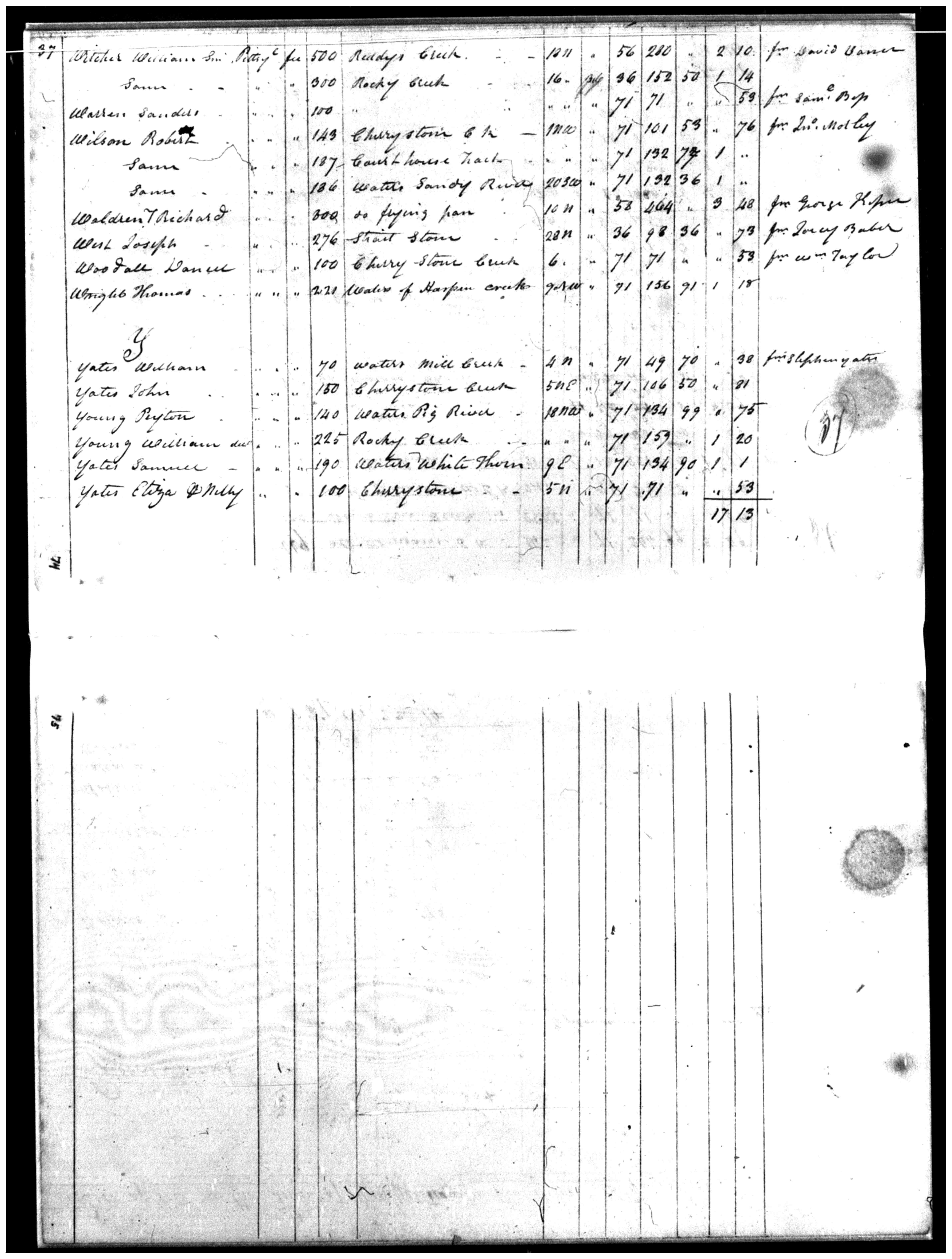 Document
