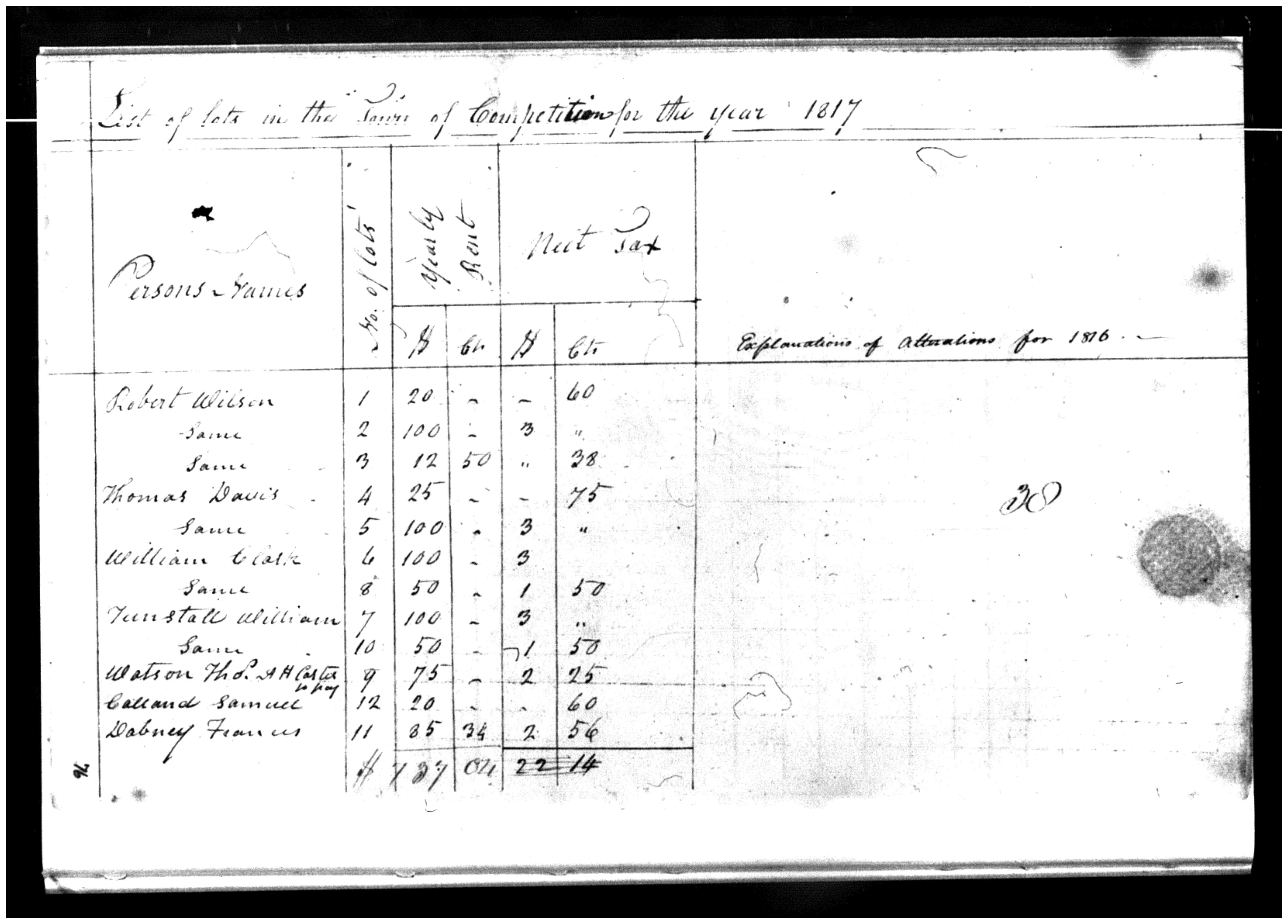 Document