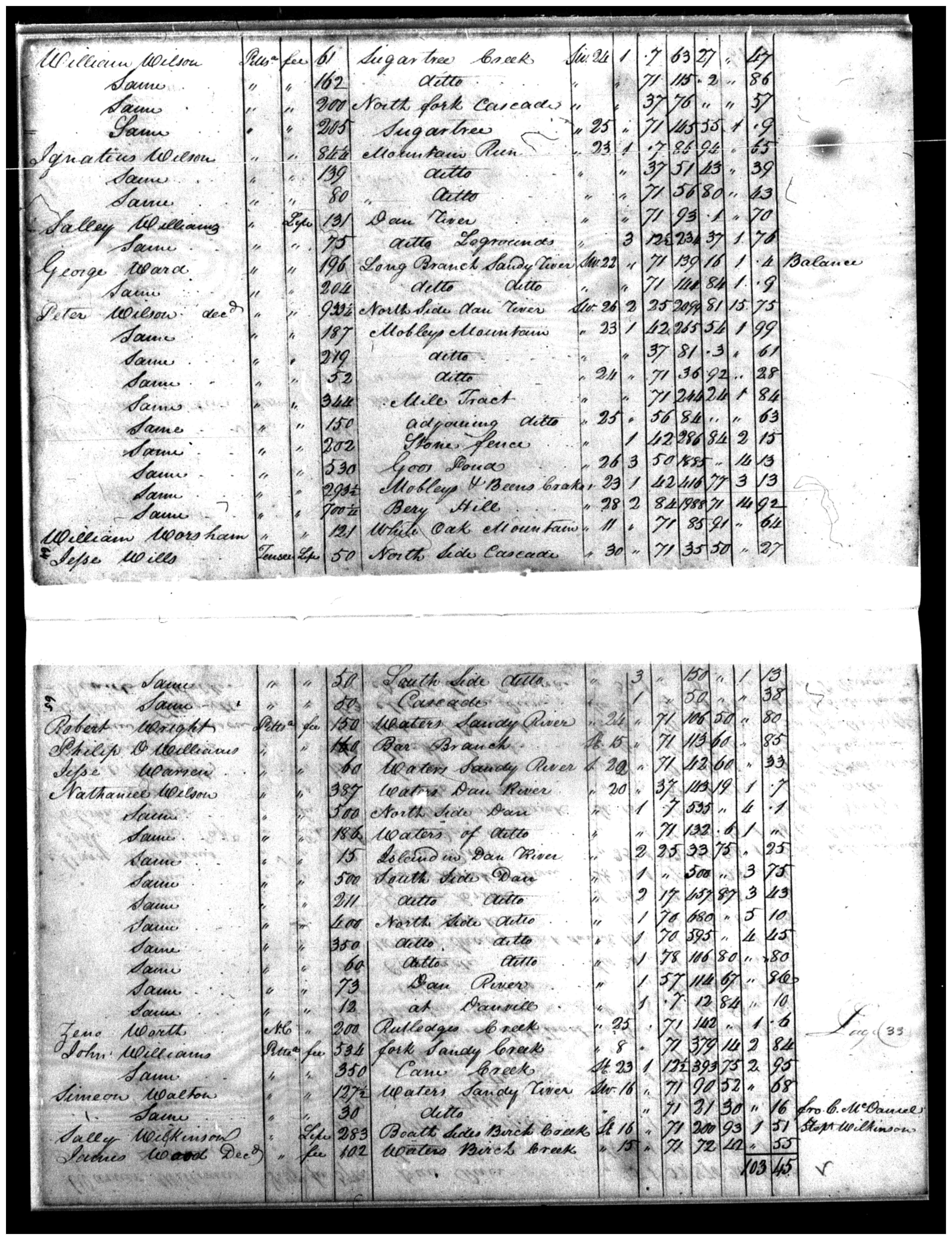 Document