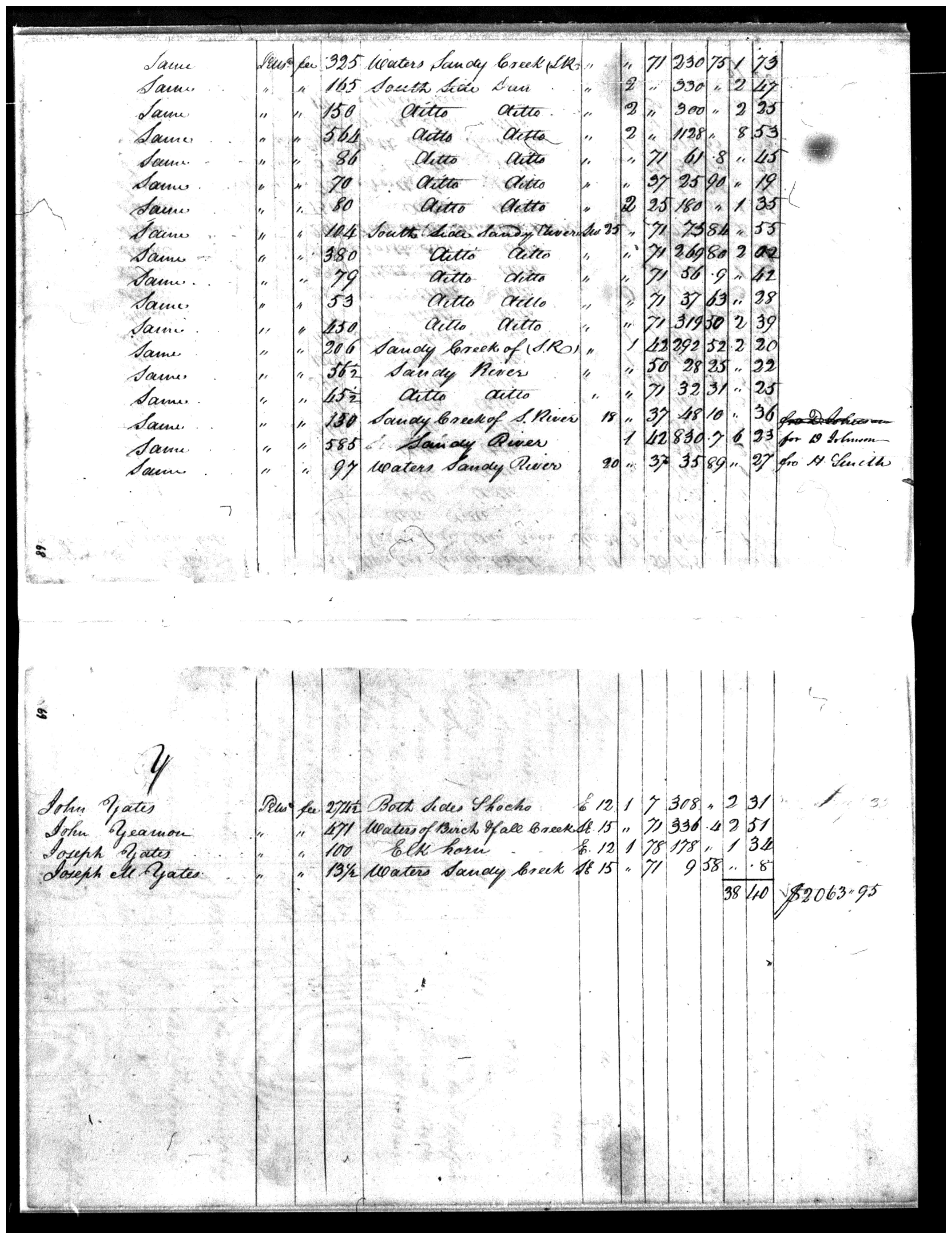 Document