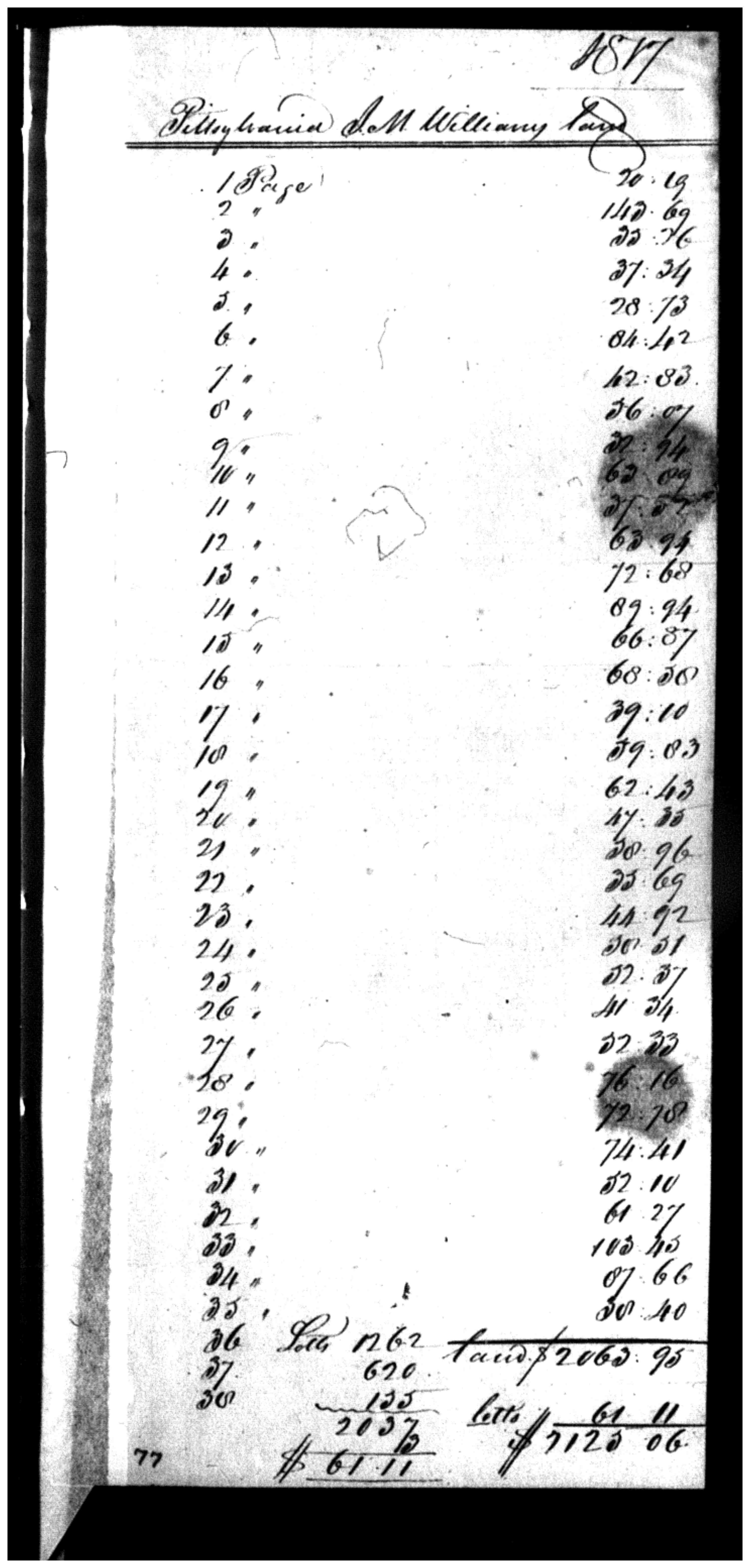 Document