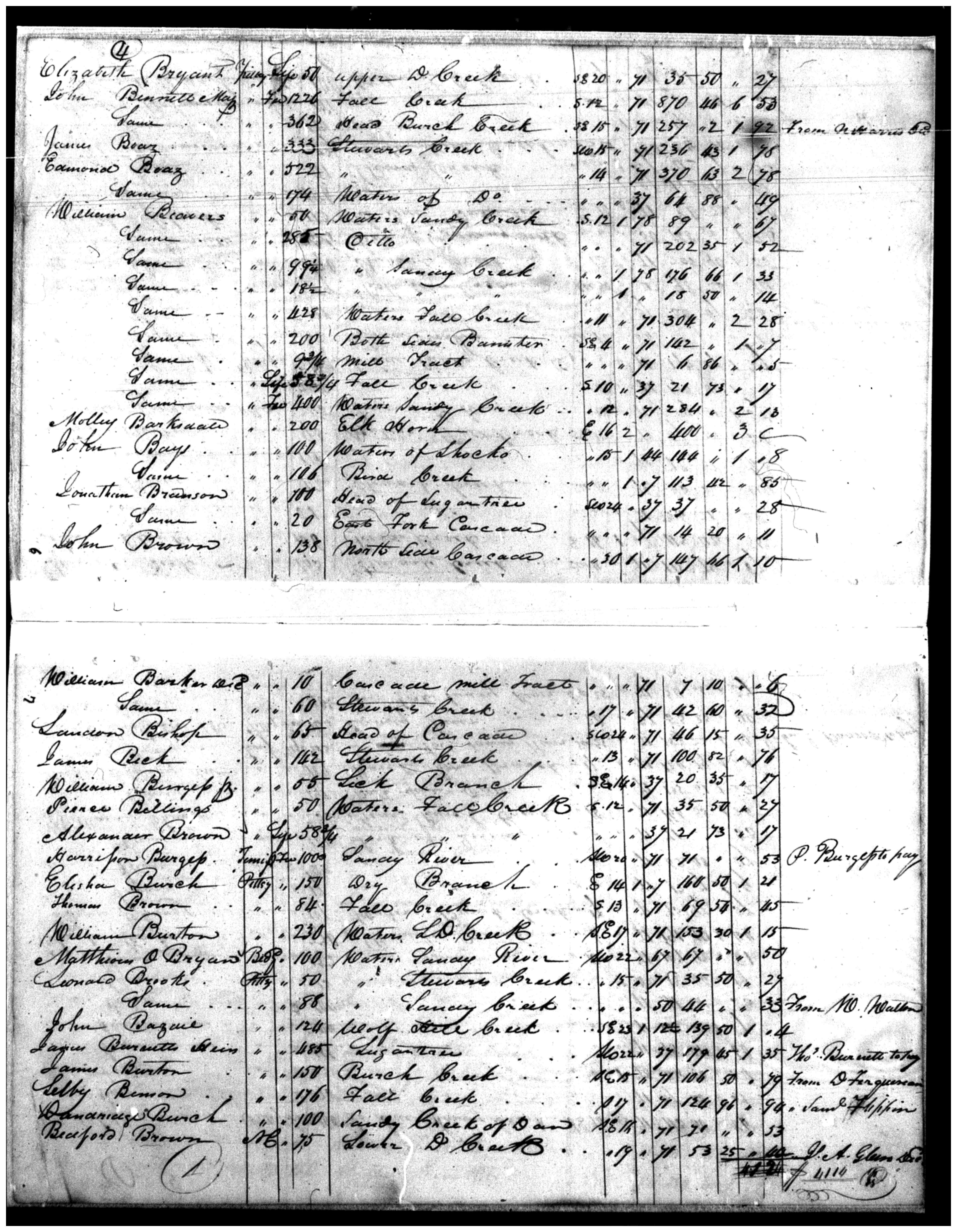 Document