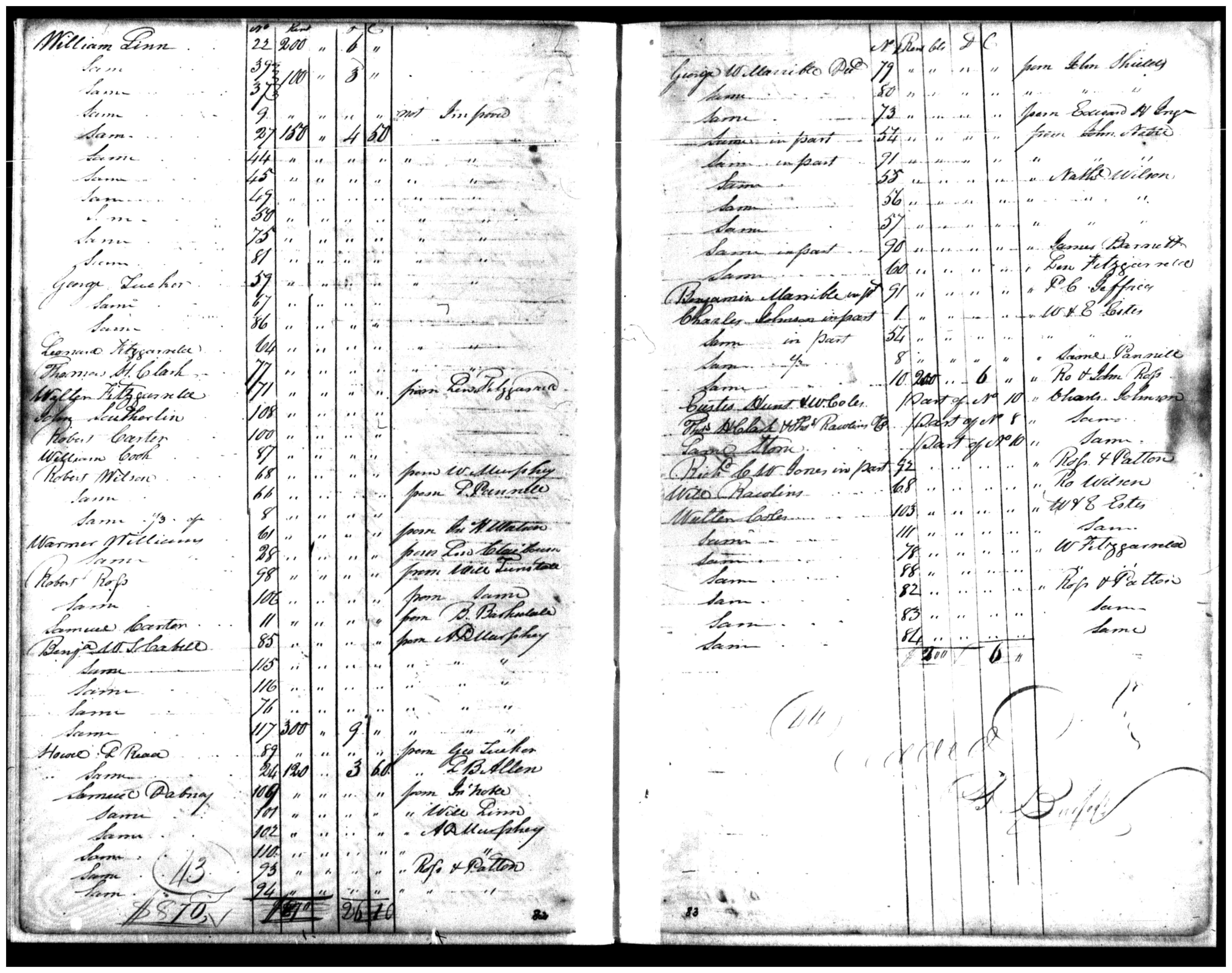 Document