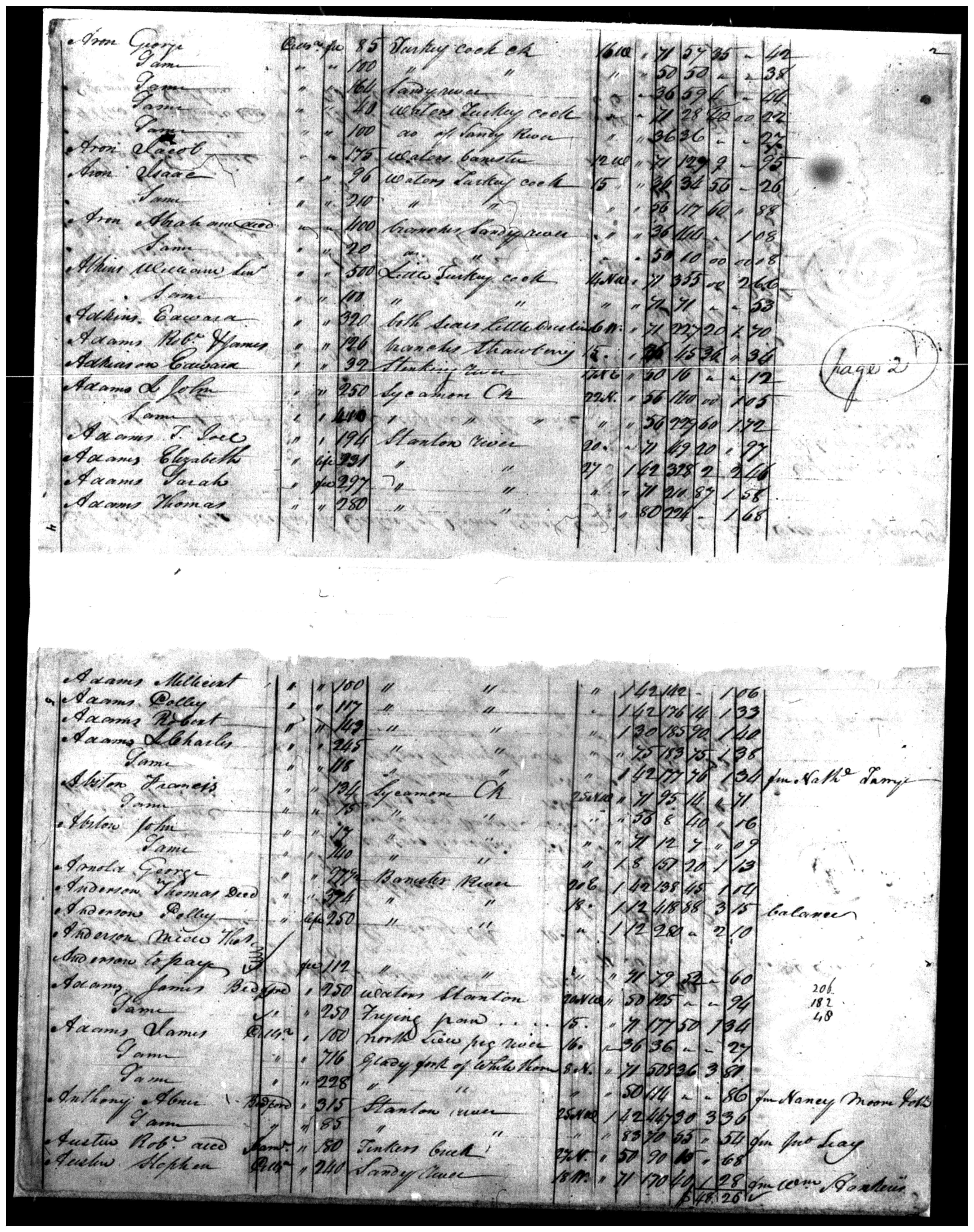 Document