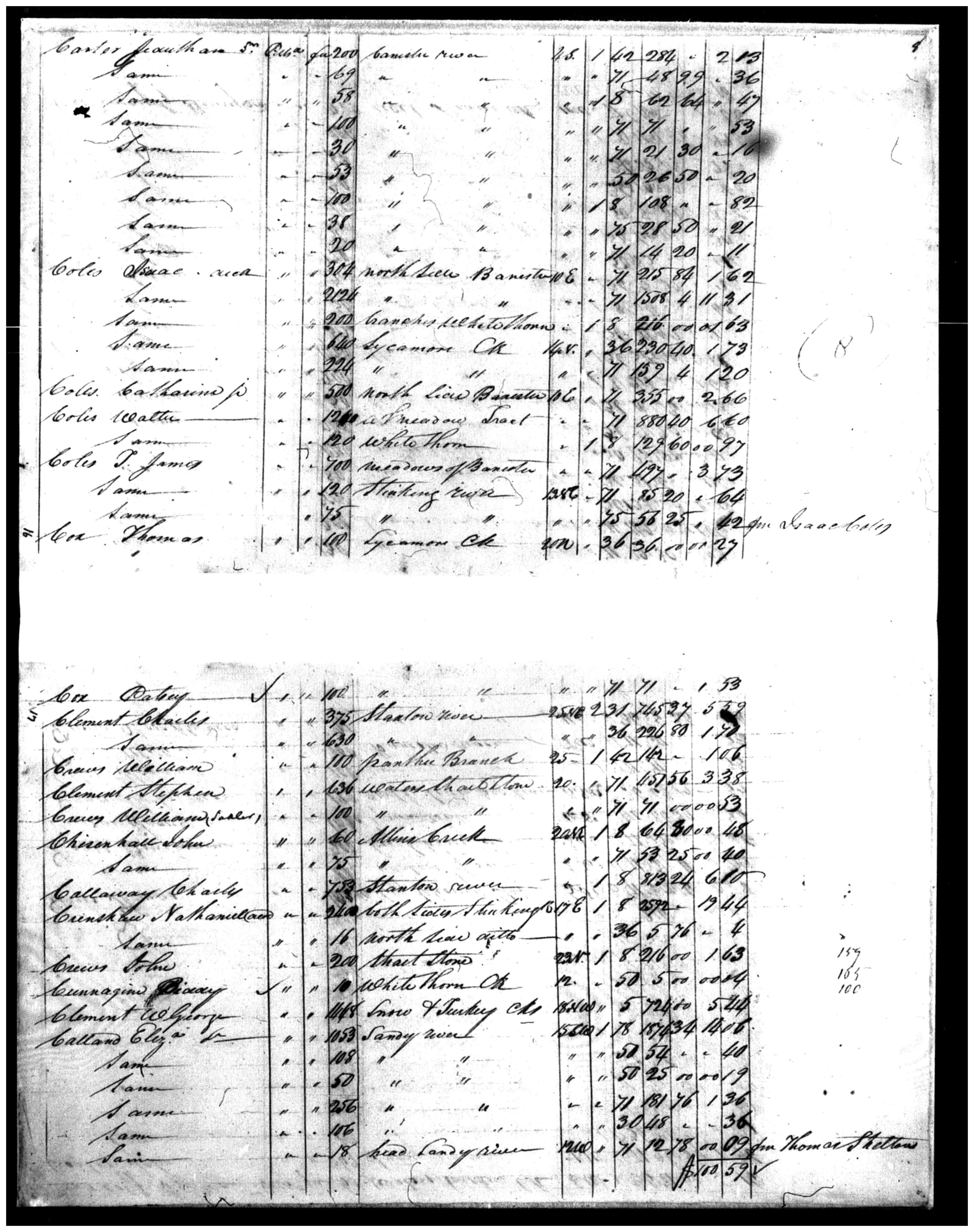 Document