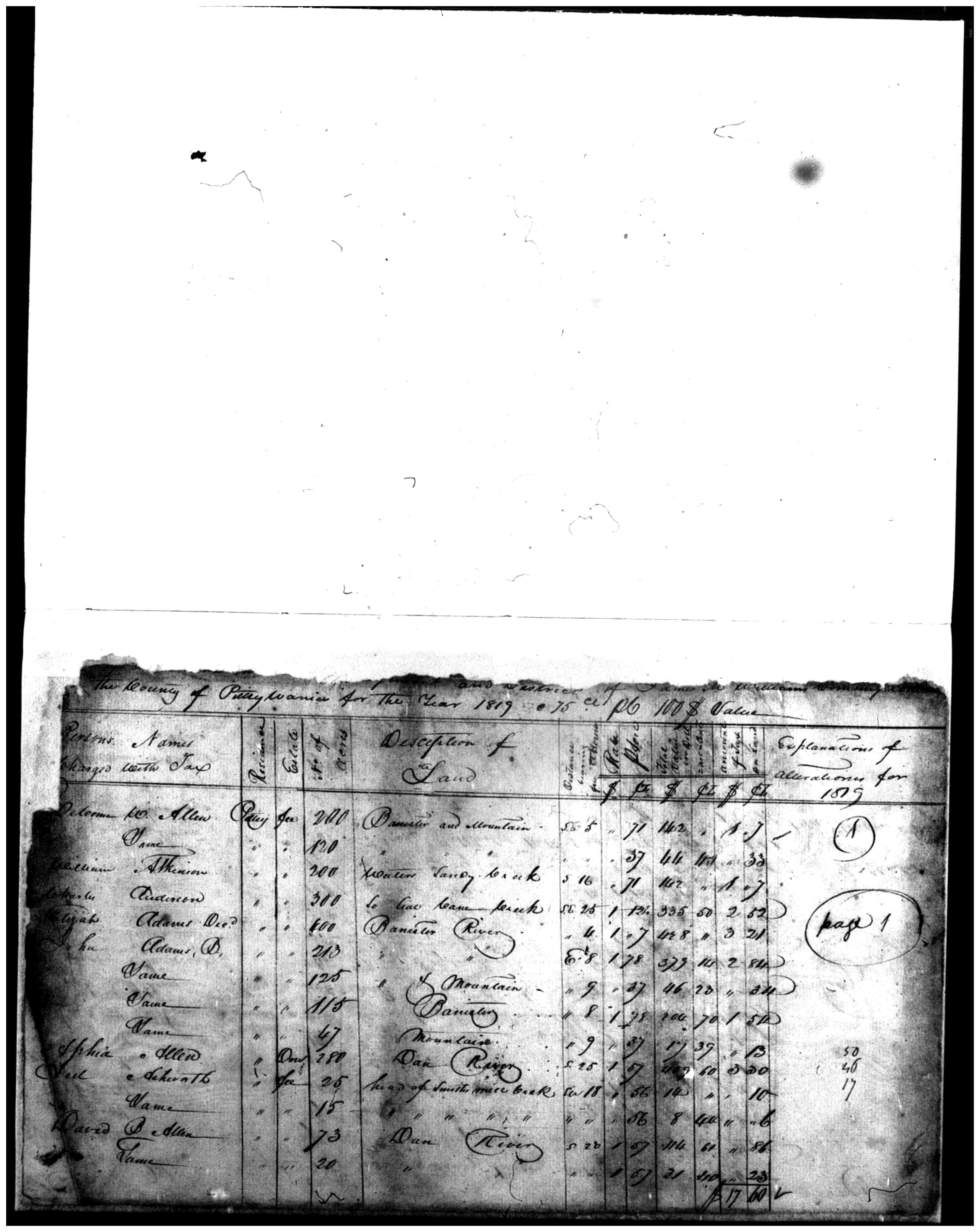Document