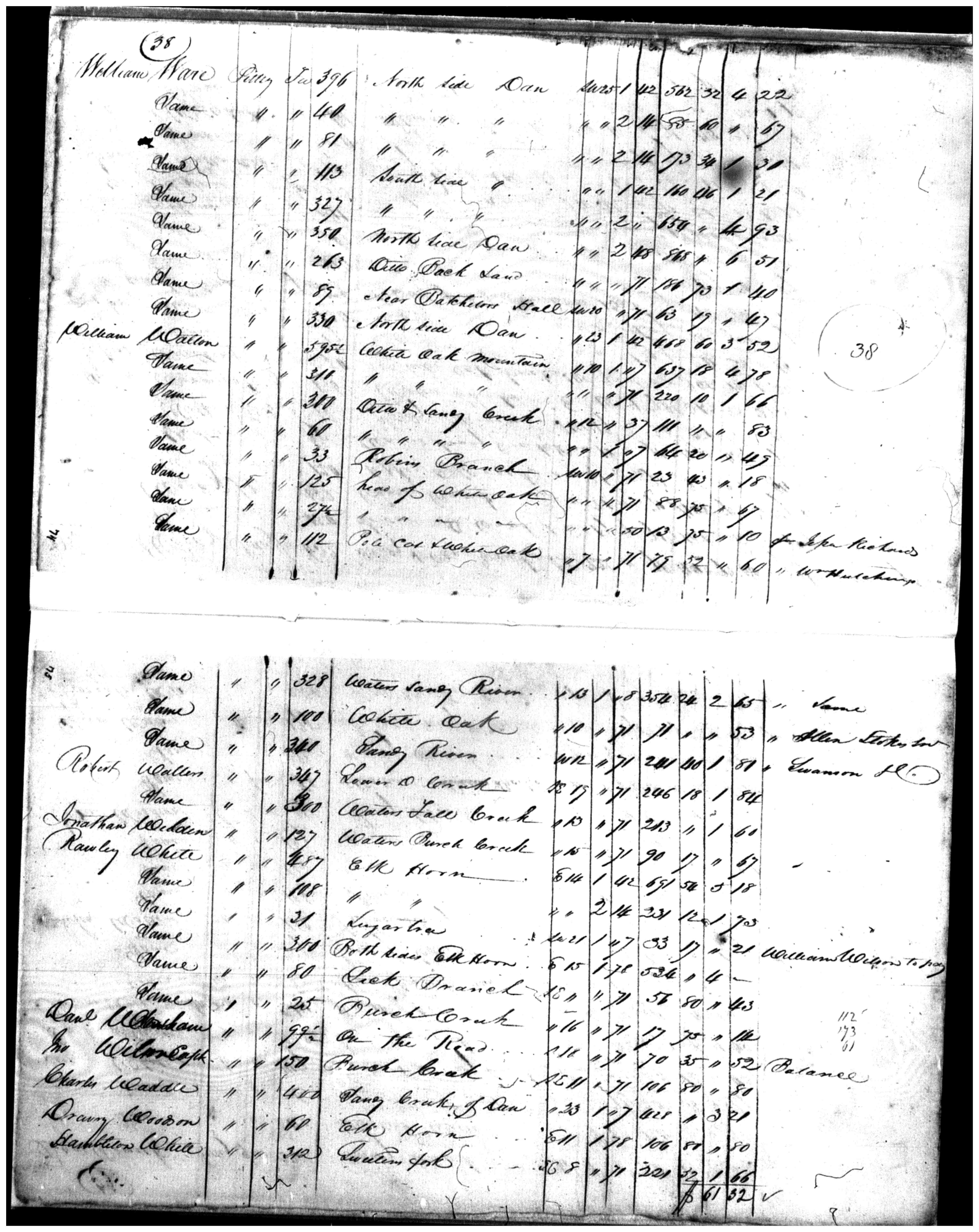 Document