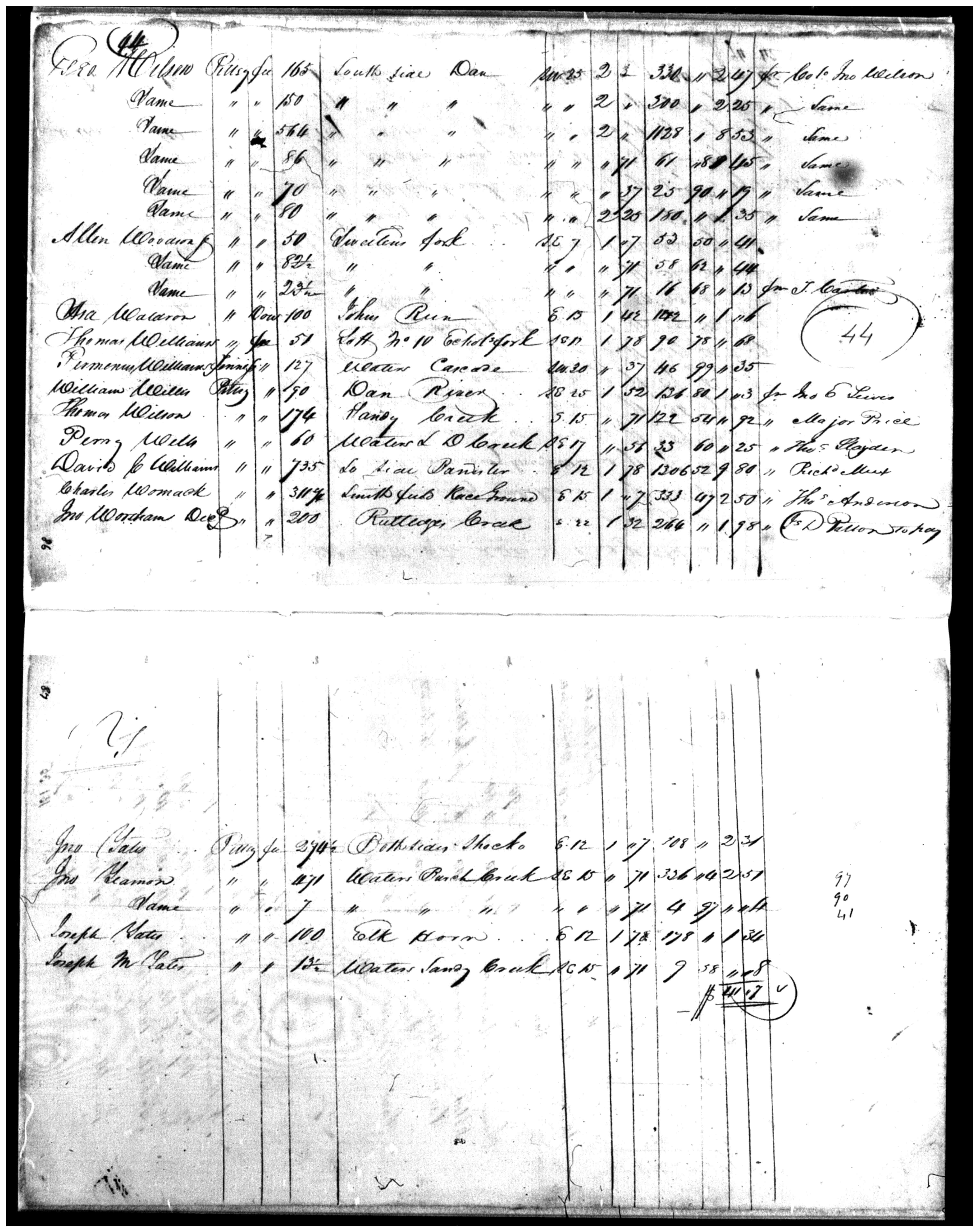 Document