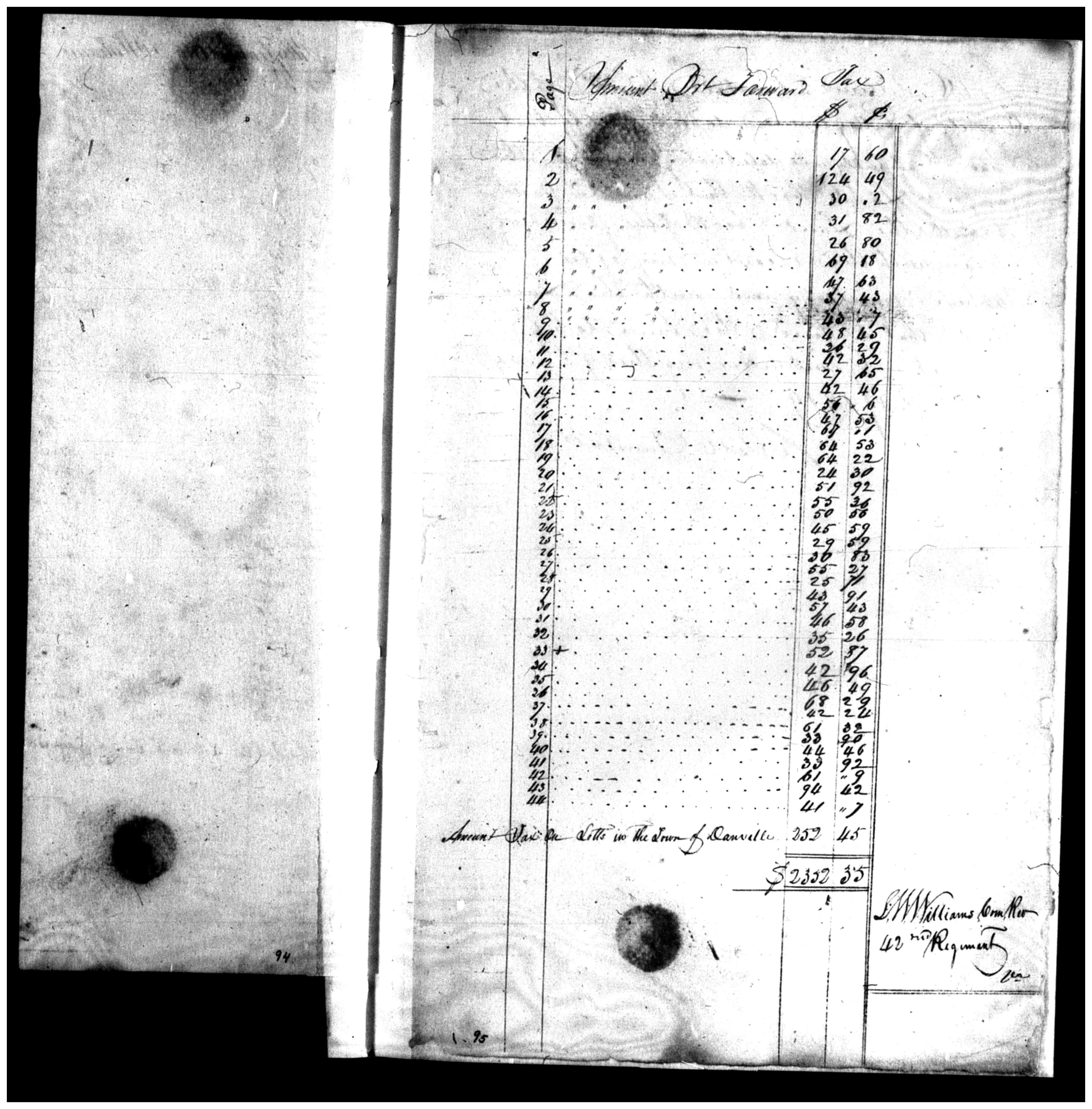 Document
