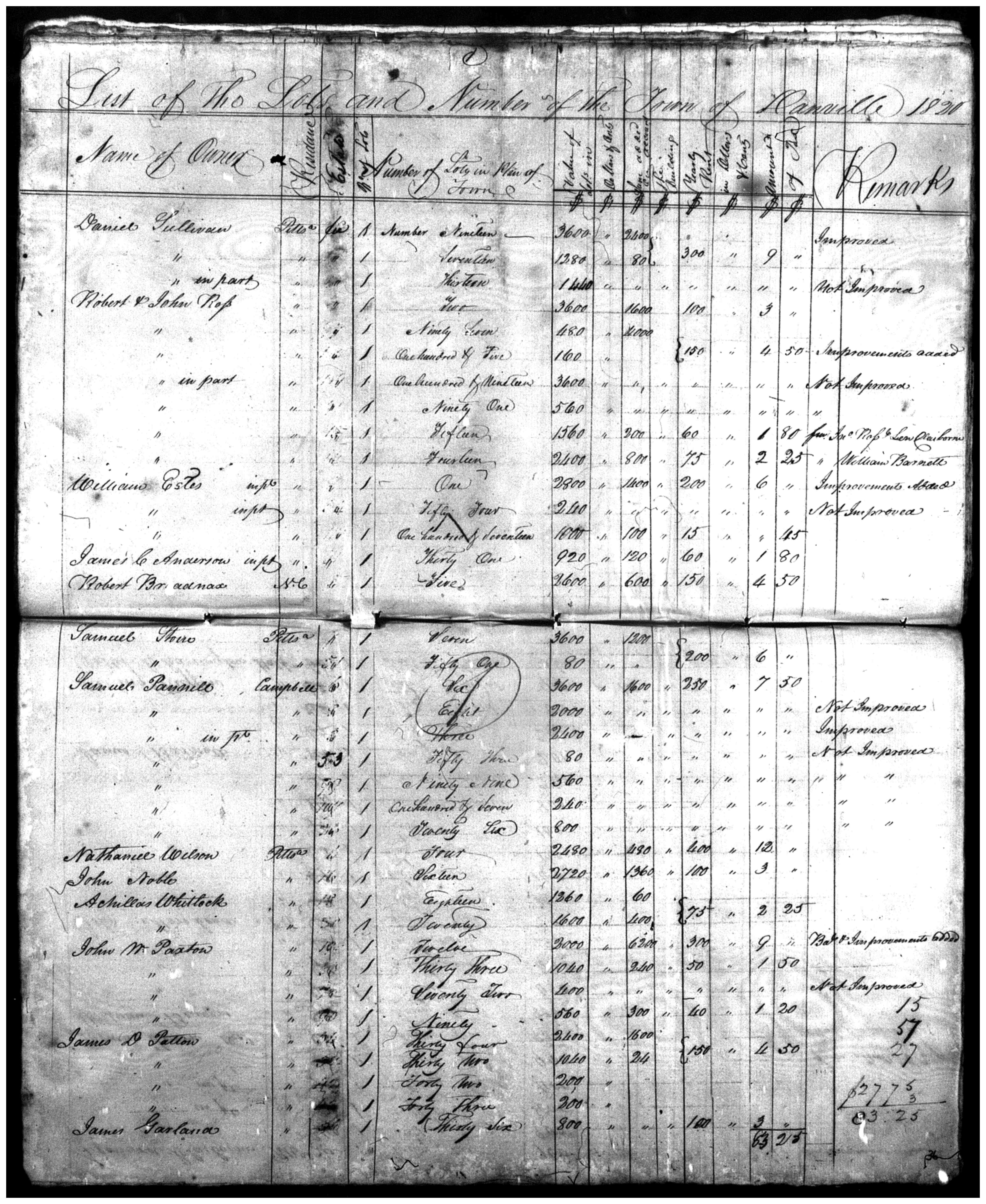 Document