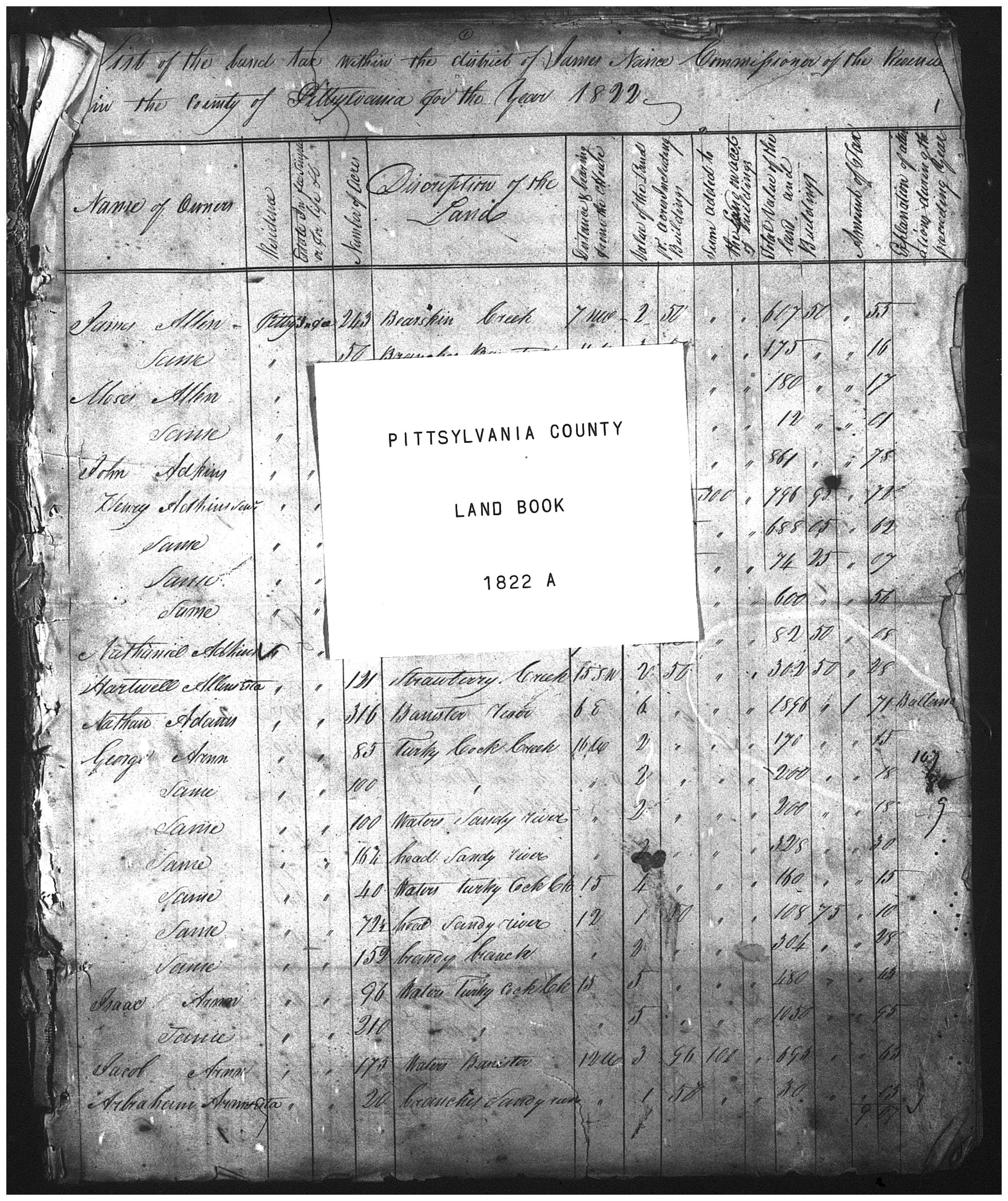 Document