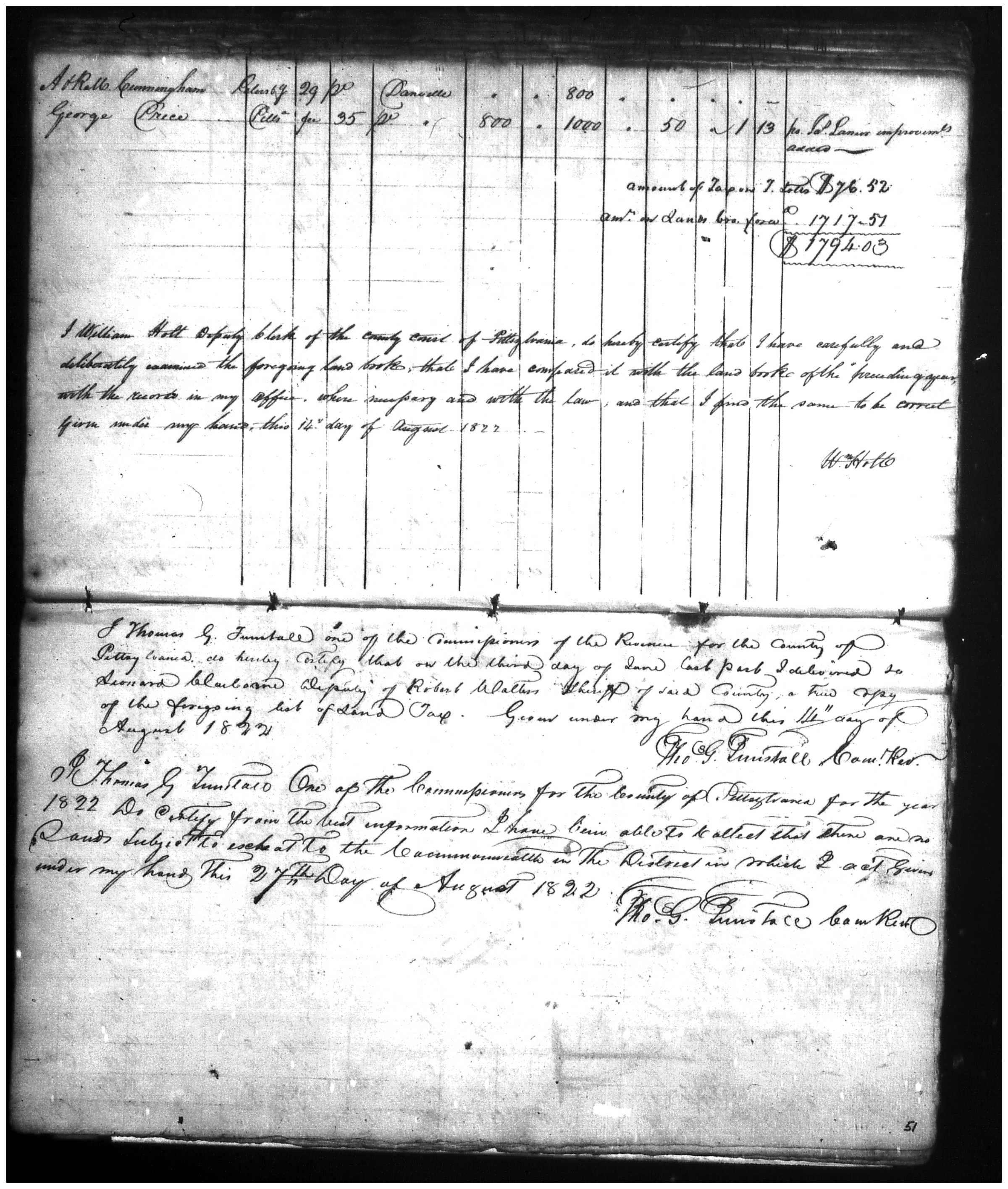 Document