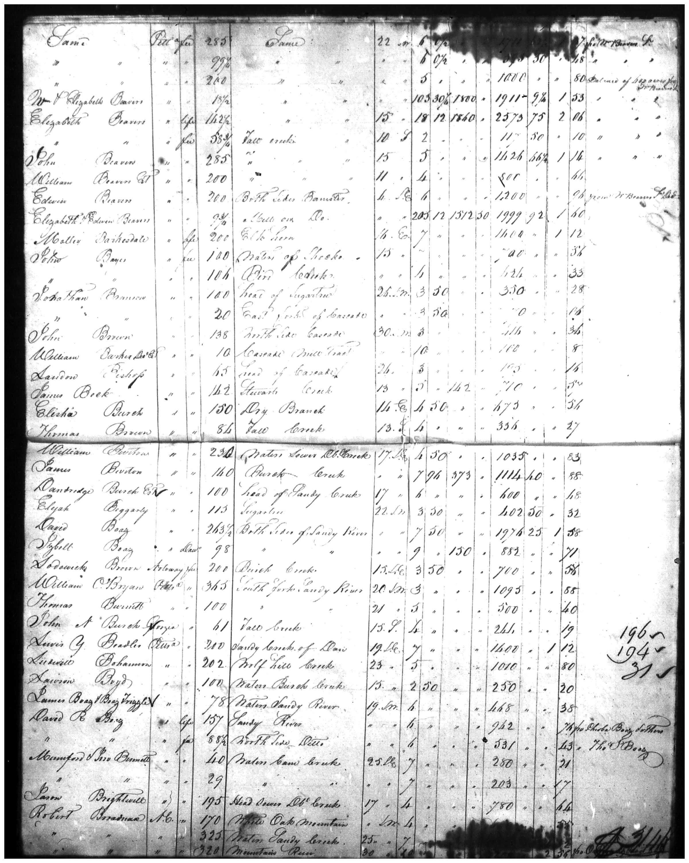 Document