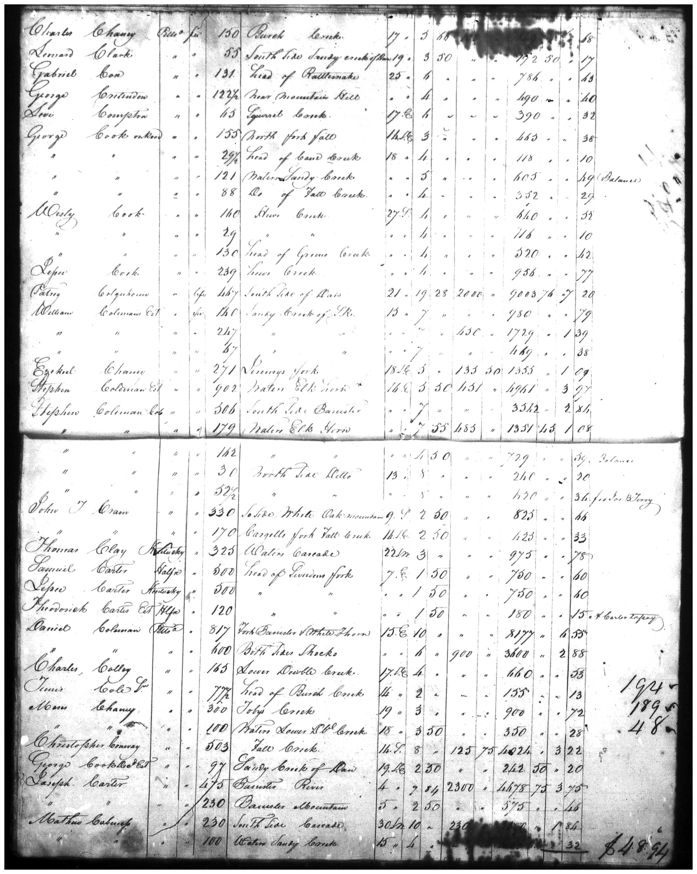 Document