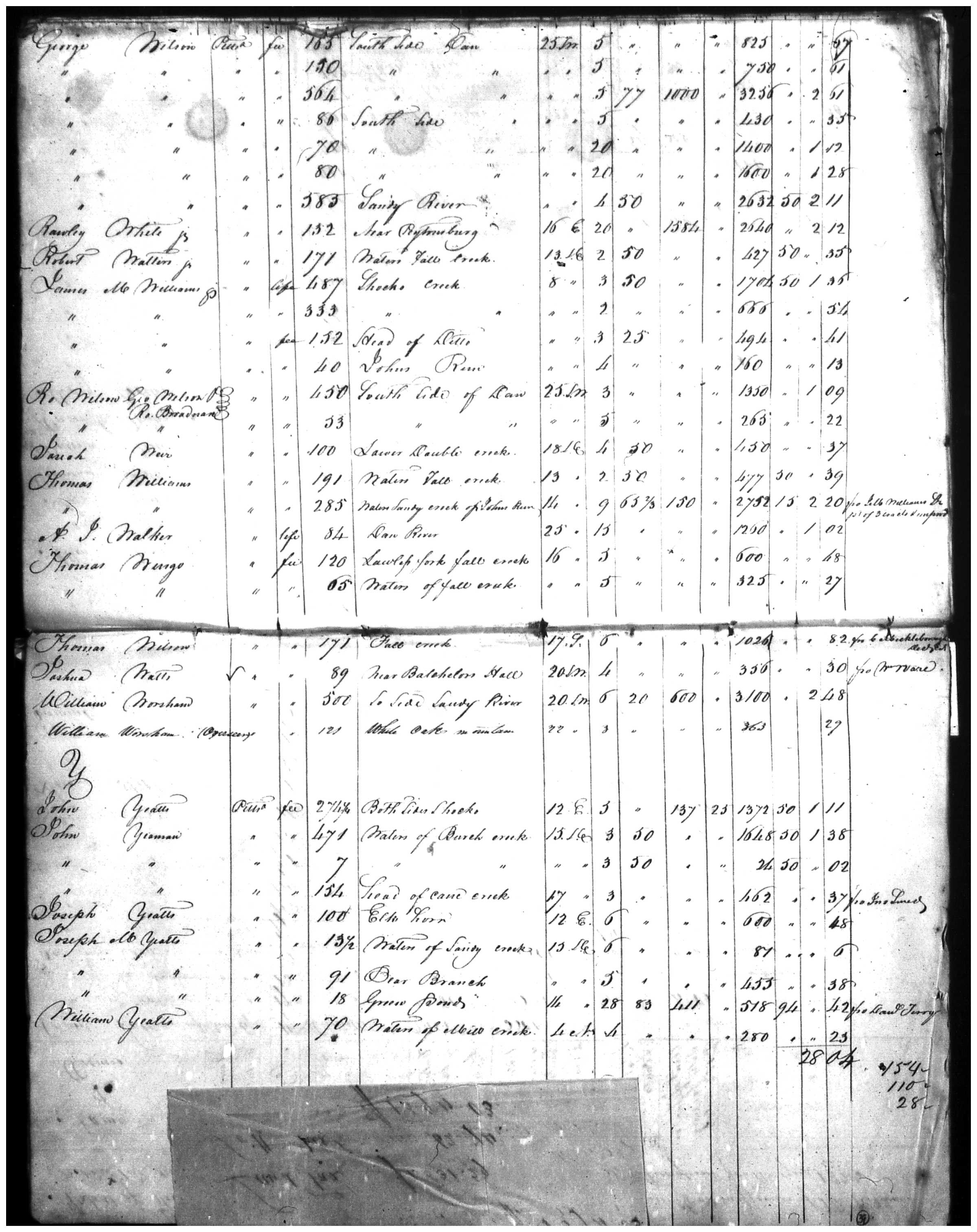 Document