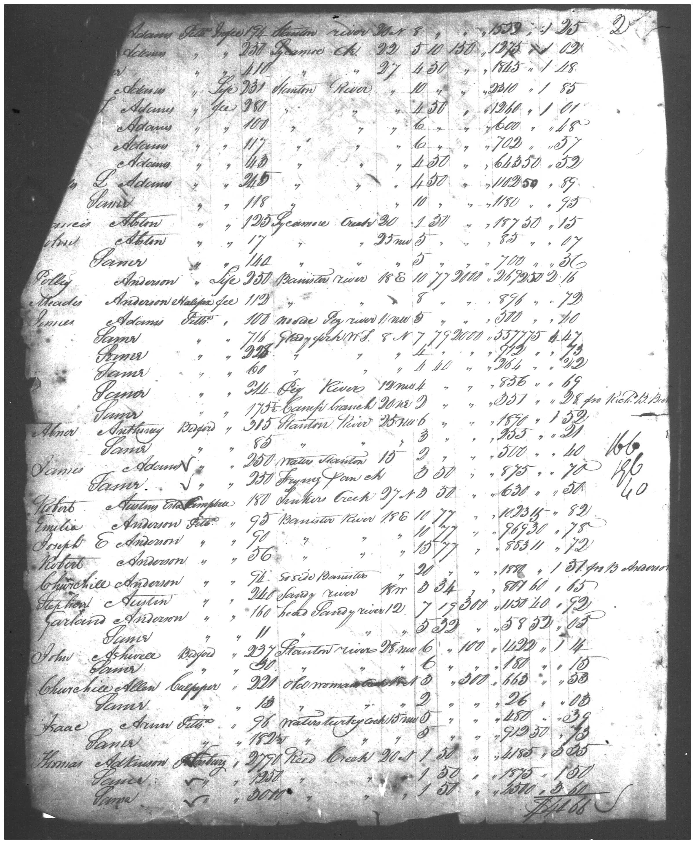 Document