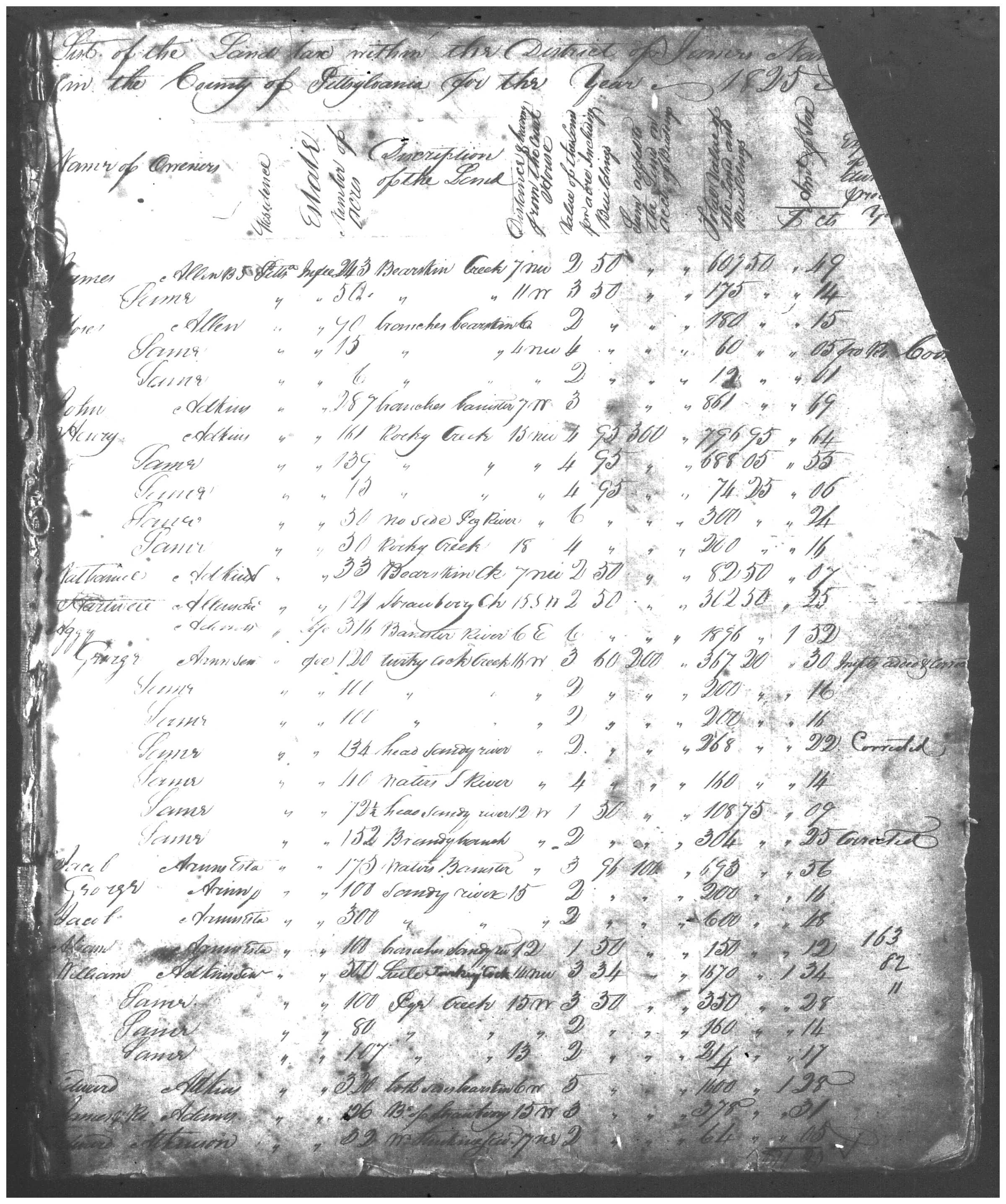 Document
